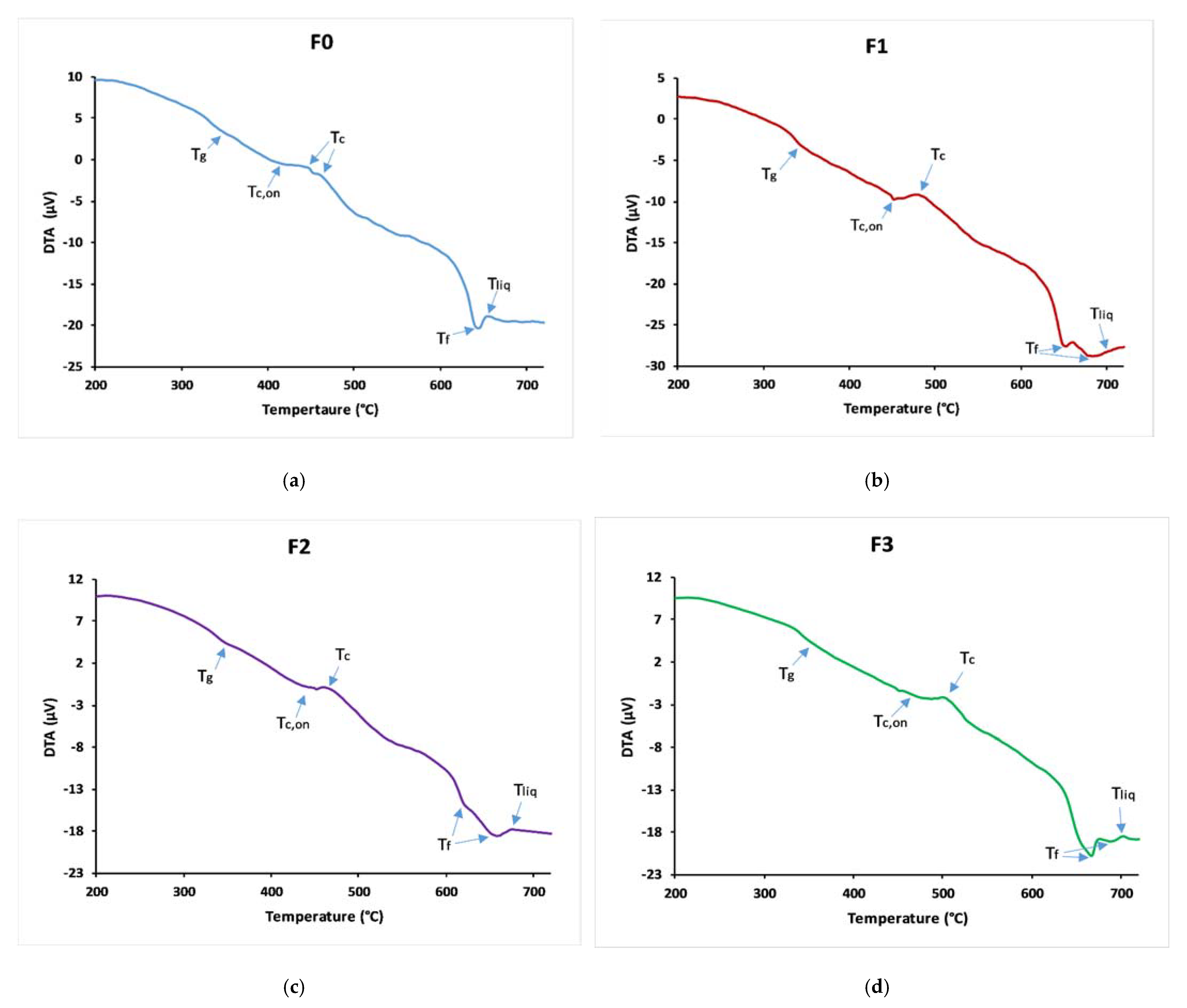 Materials 14 01295 g003 Materials 14 01295 g003