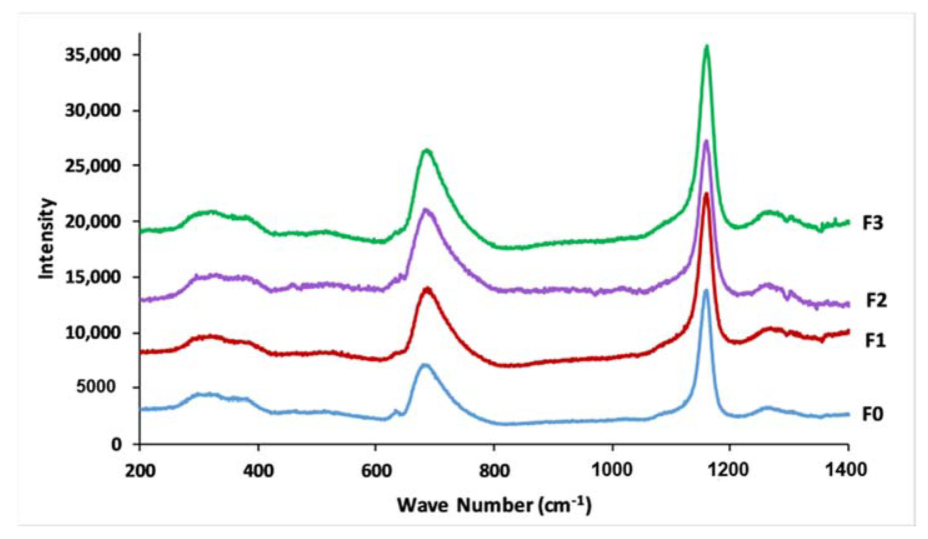Materials 14 01295 g005 Materials 14 01295 g005