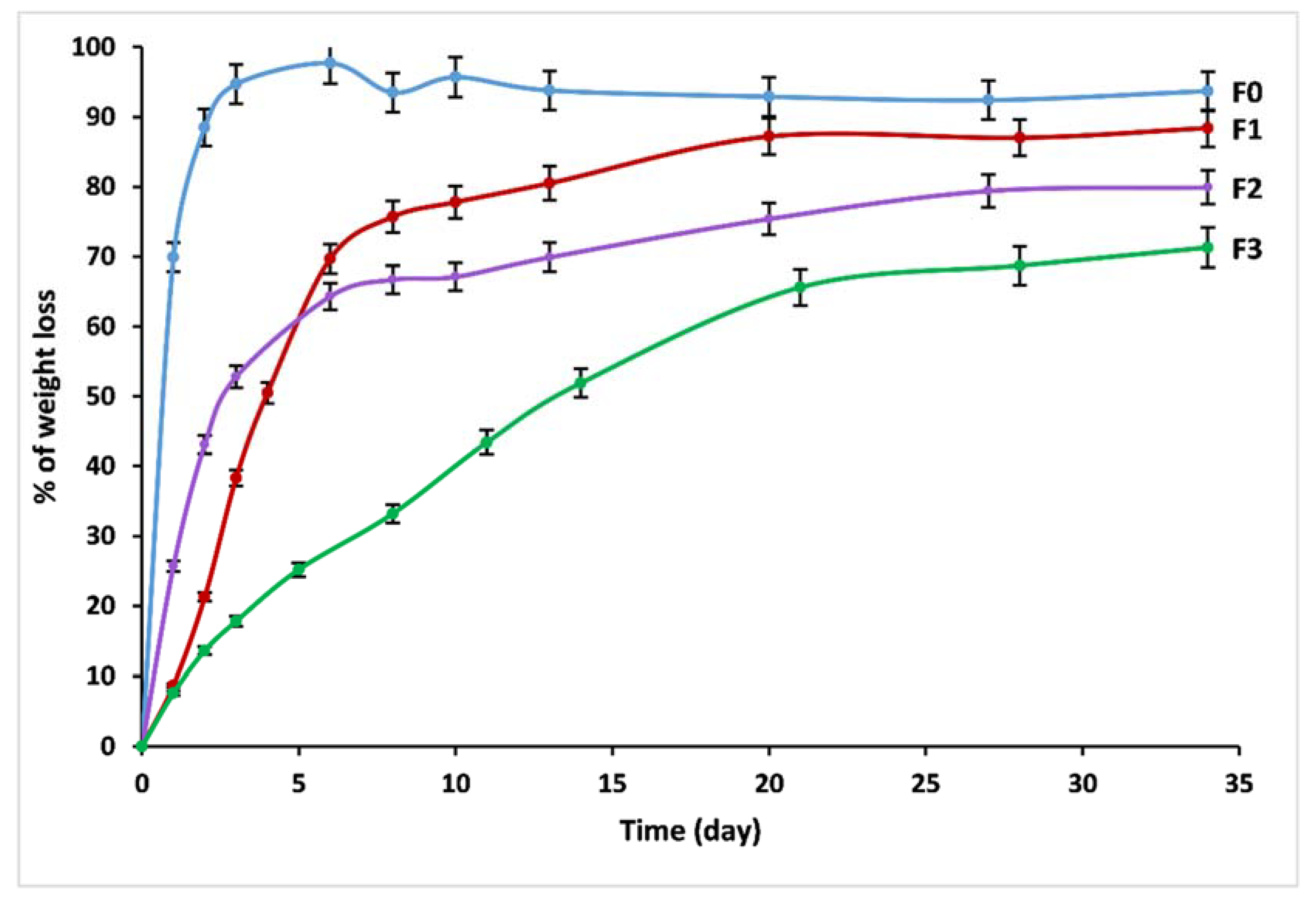 Materials 14 01295 g007 Materials 14 01295 g007