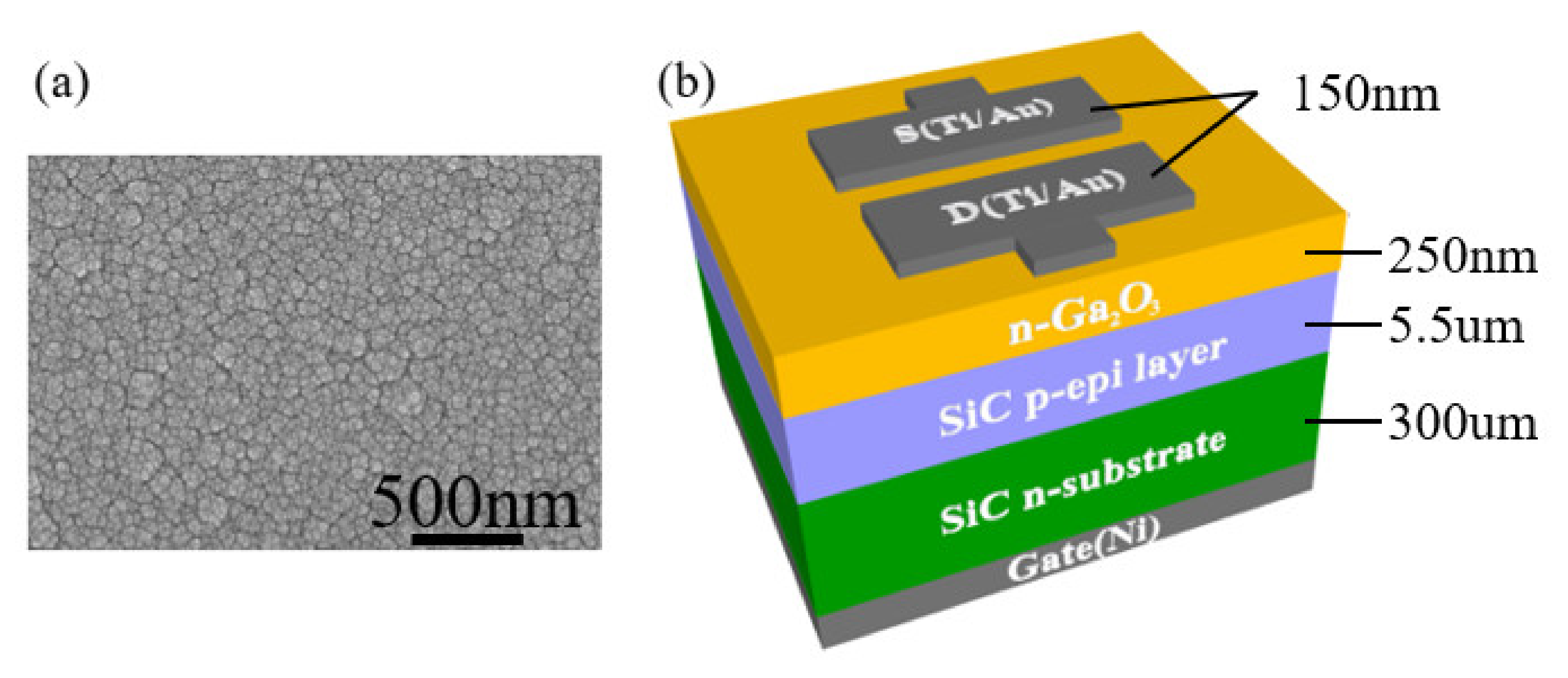 Materials 14 01296 g001