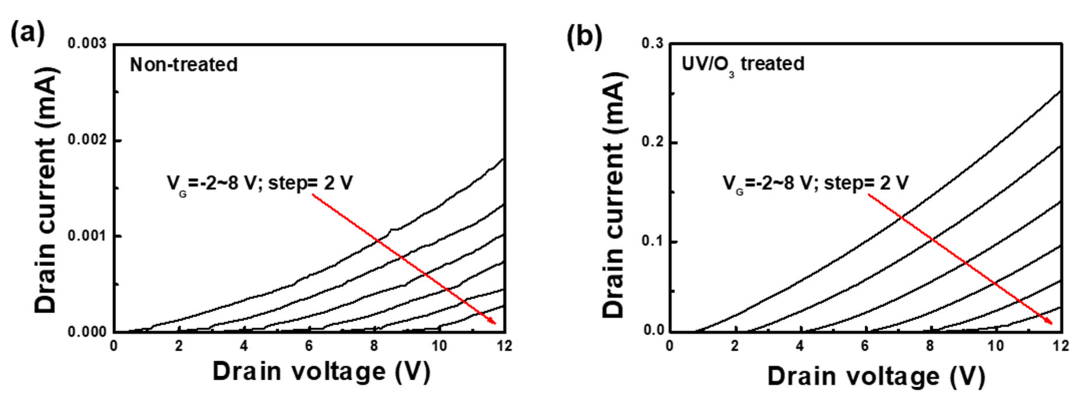 Materials 14 01296 g005