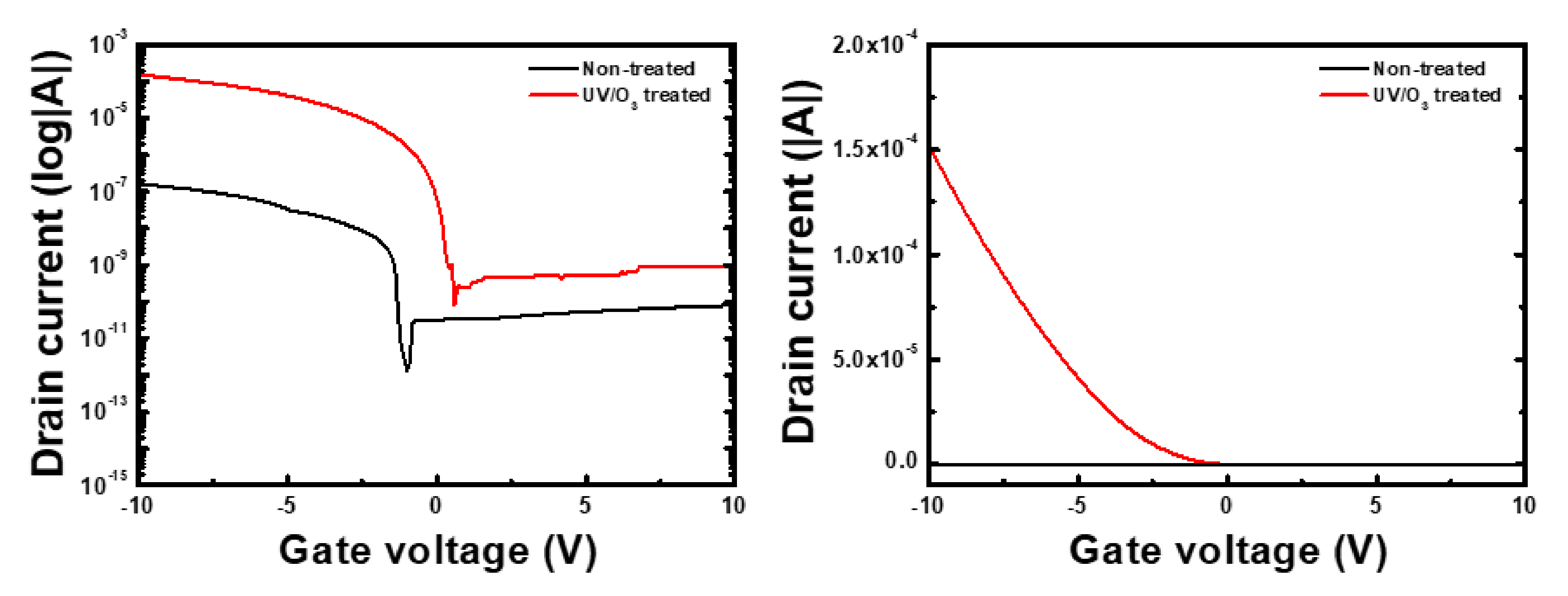Materials 14 01296 g006