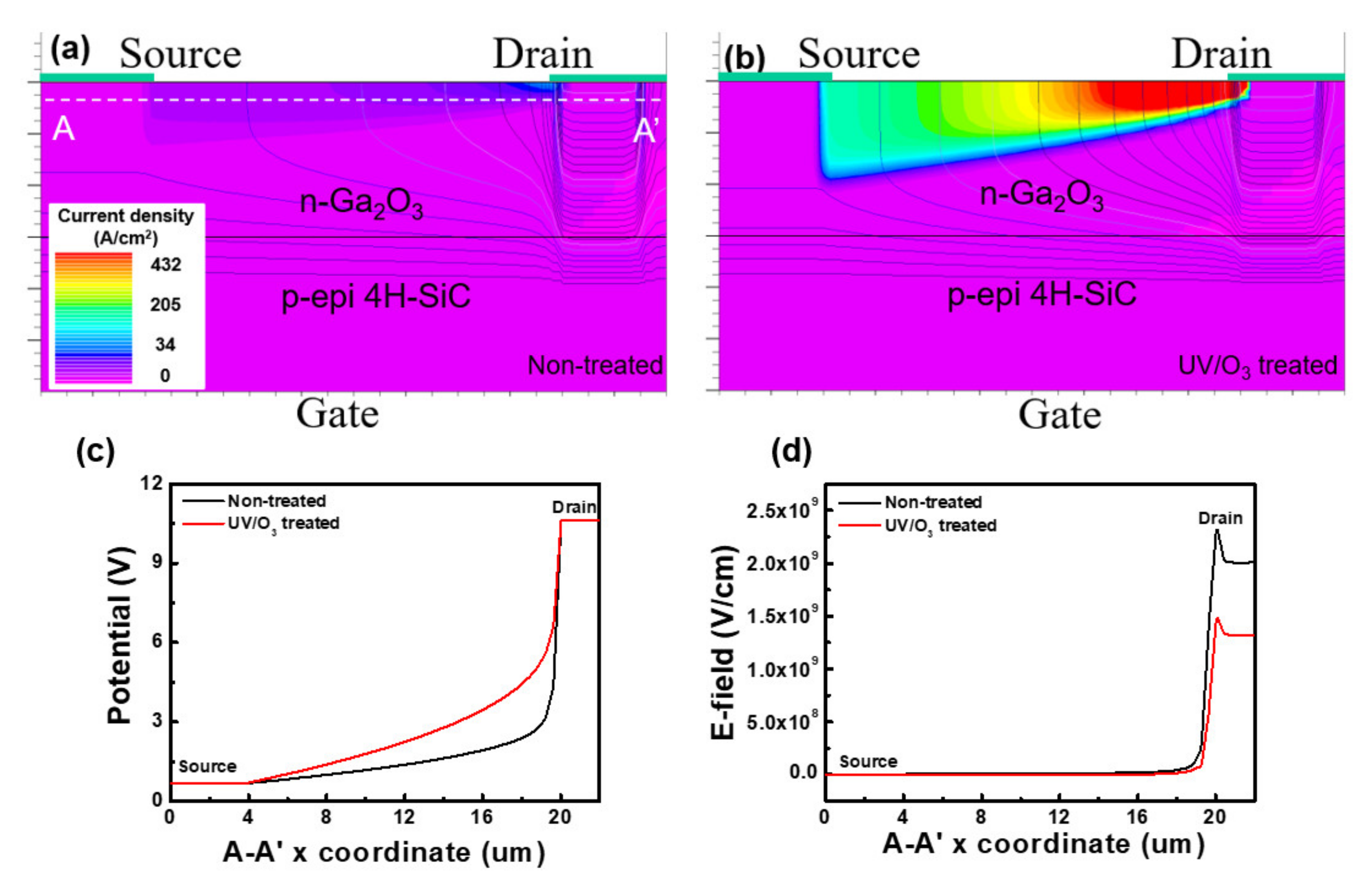 Materials 14 01296 g007