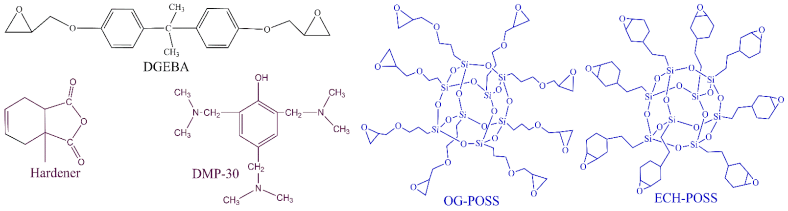 Materials 14 01298 g002 Materials 14 01298 g002