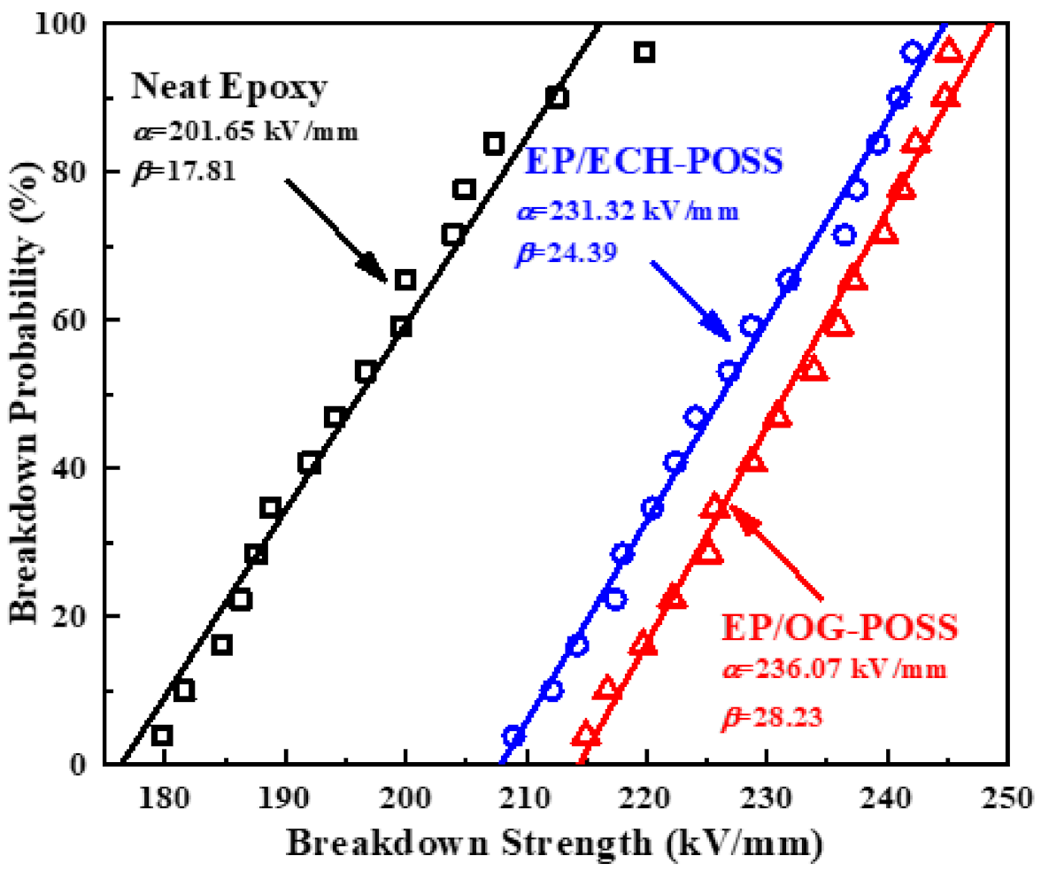 Materials 14 01298 g006 Materials 14 01298 g006