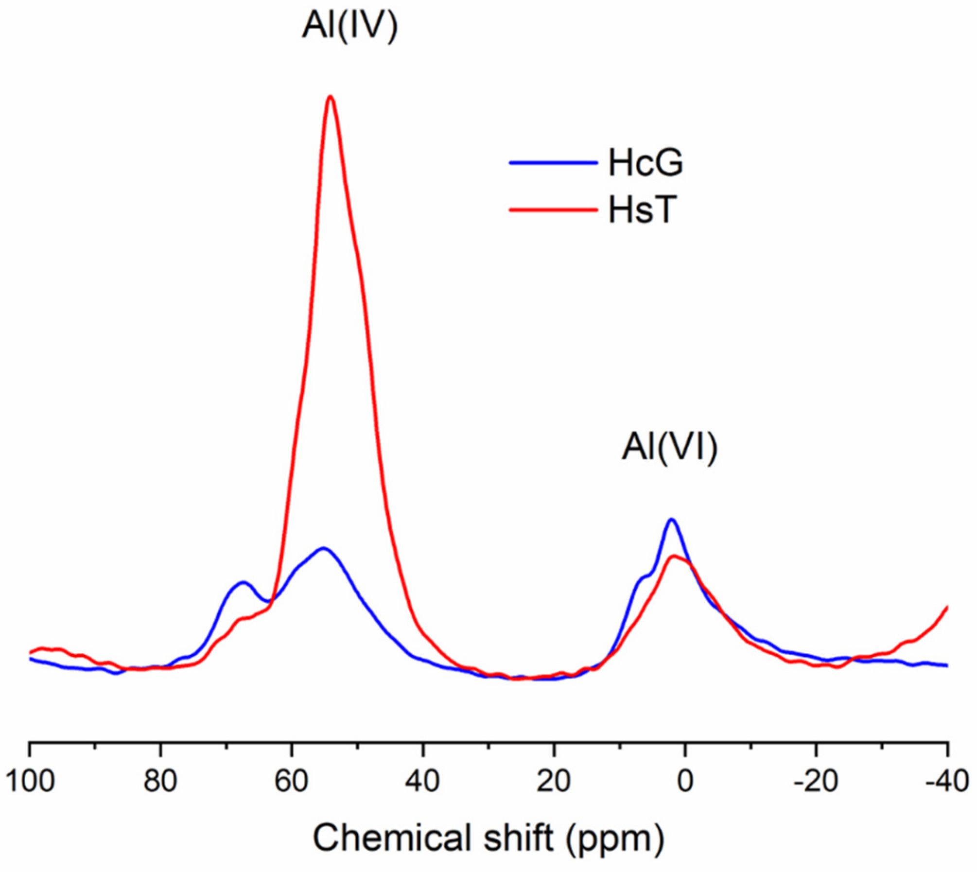 Materials 14 01299 g002