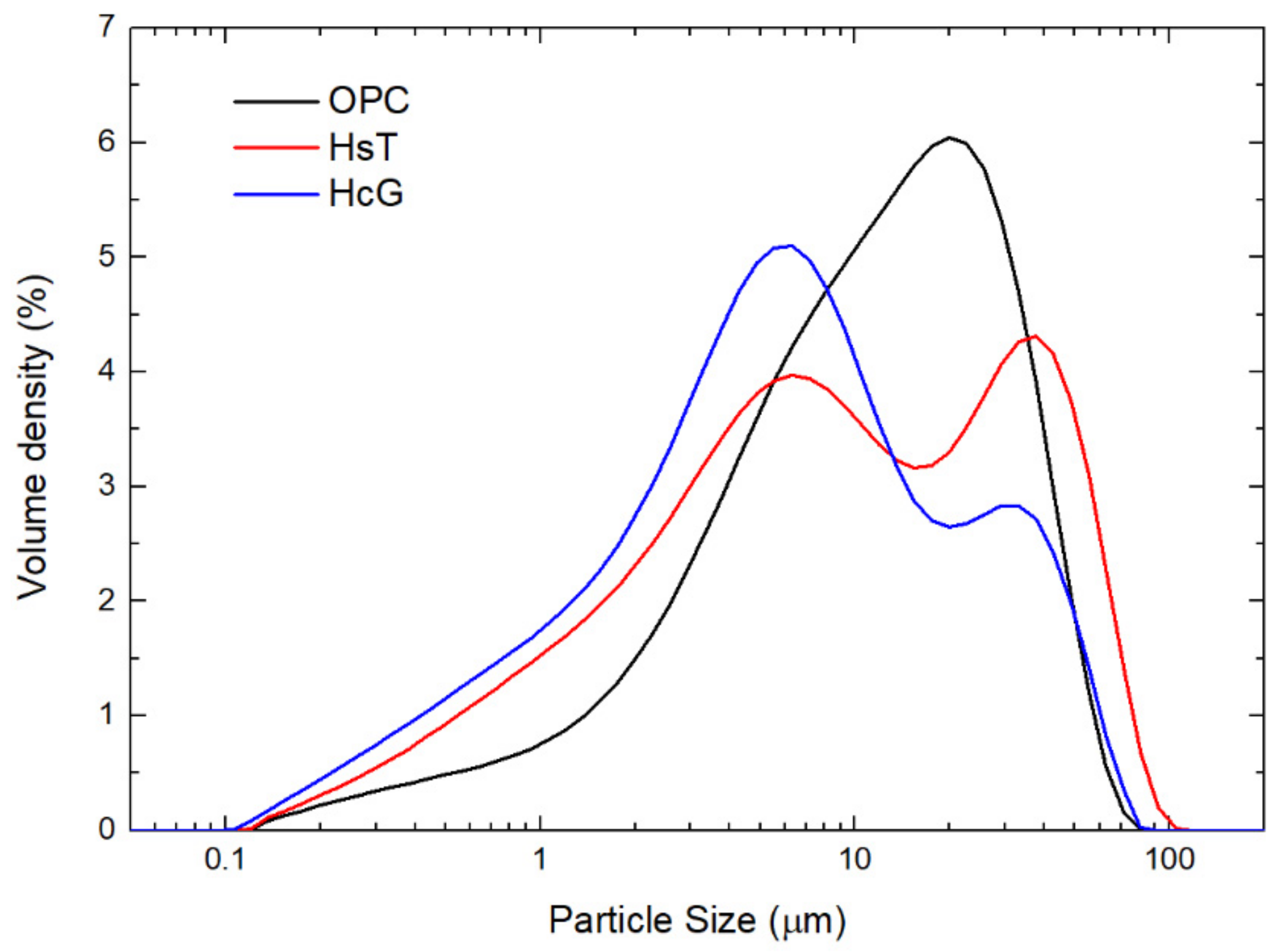 Materials 14 01299 g003
