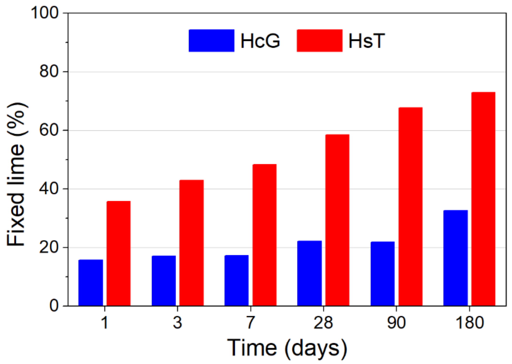 Materials 14 01299 g004