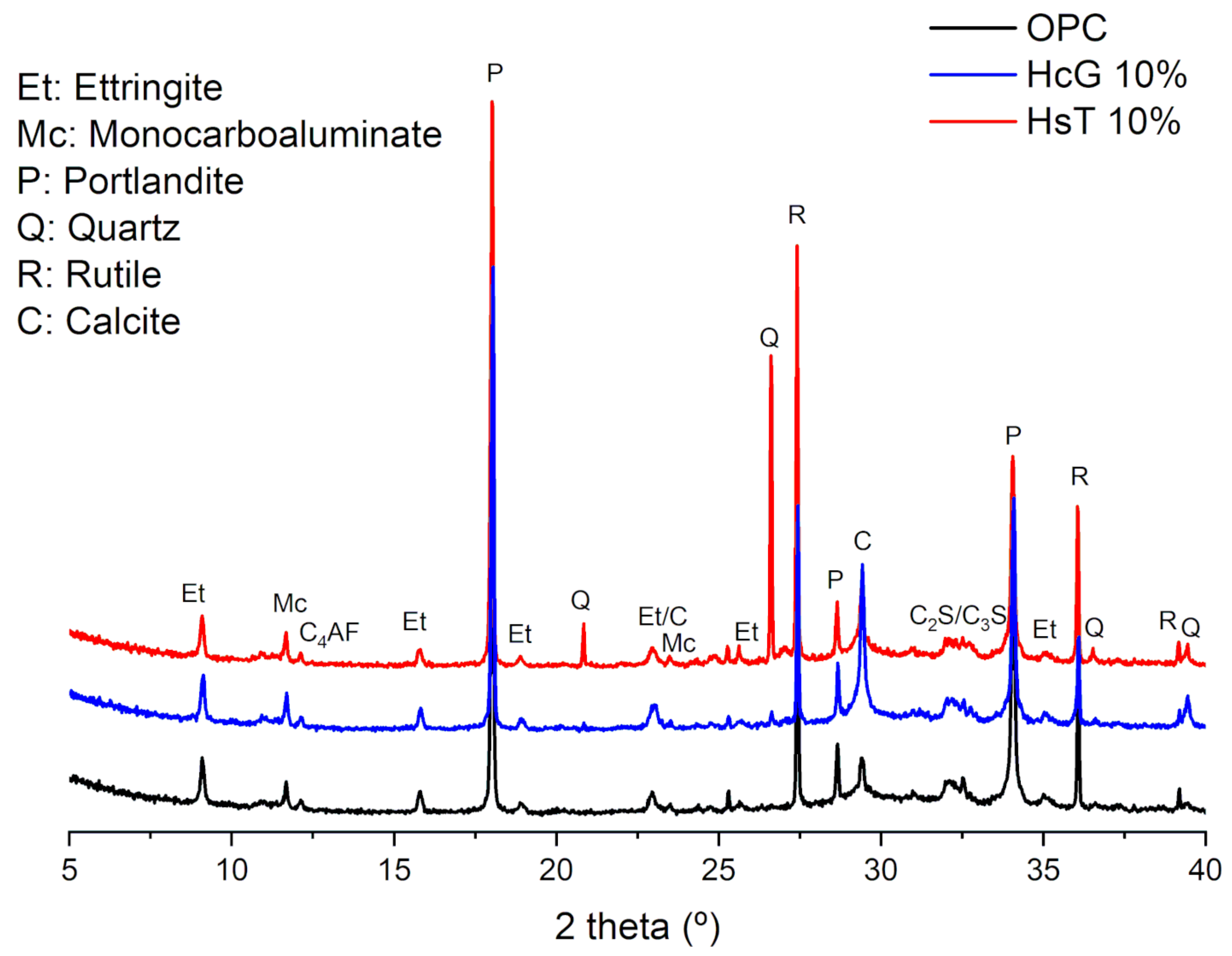 Materials 14 01299 g005
