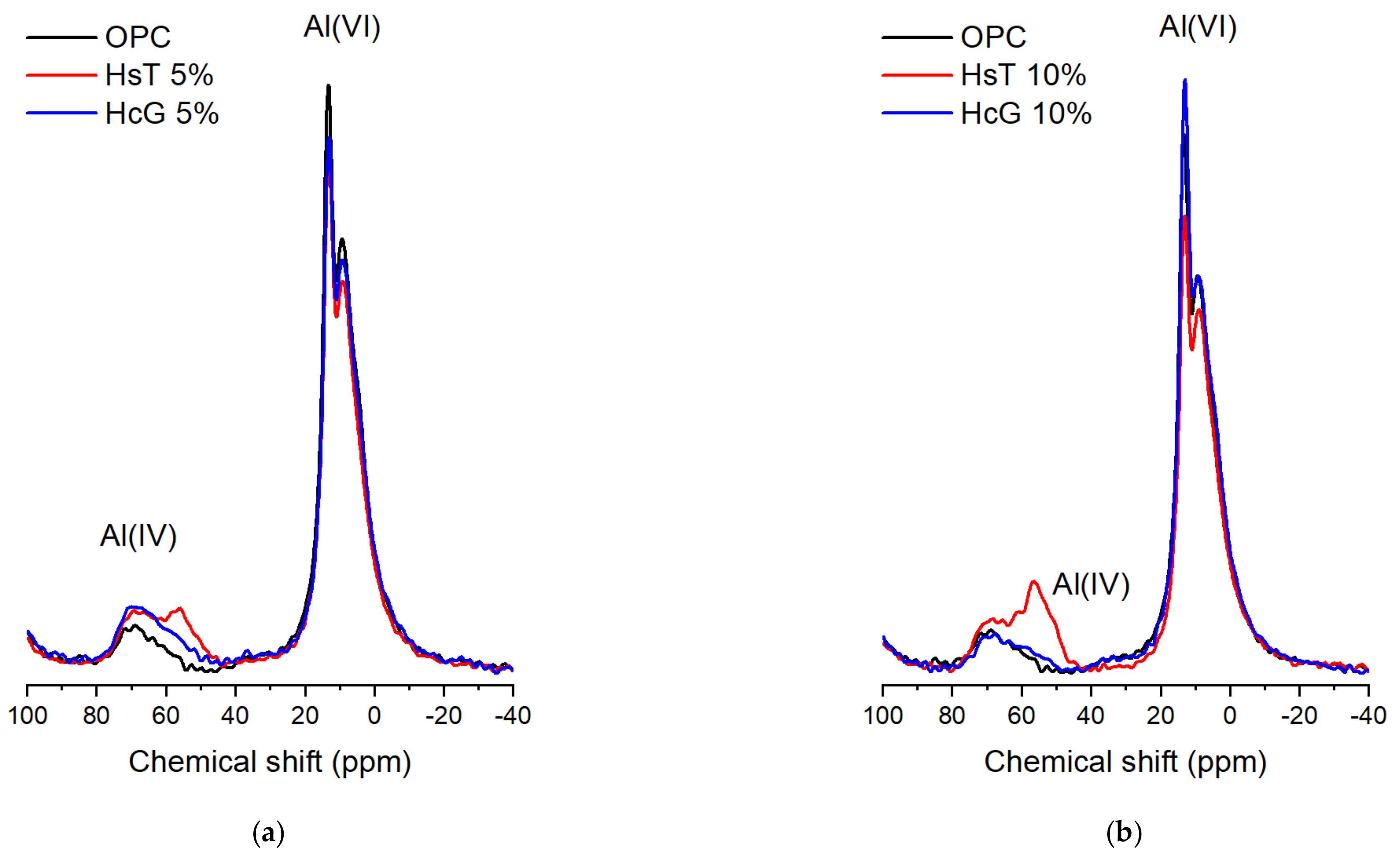 Materials 14 01299 g007