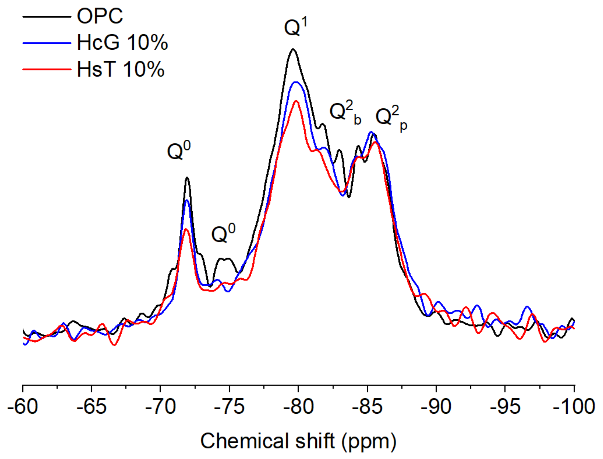 Materials 14 01299 g008