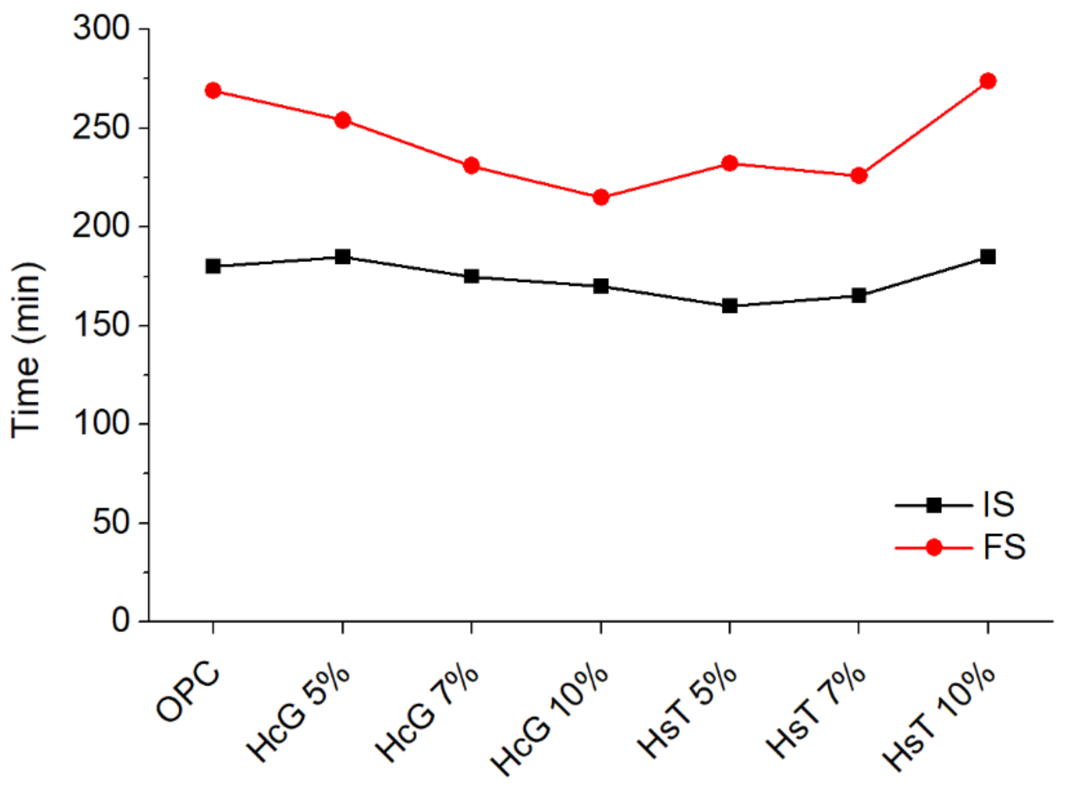 Materials 14 01299 g009