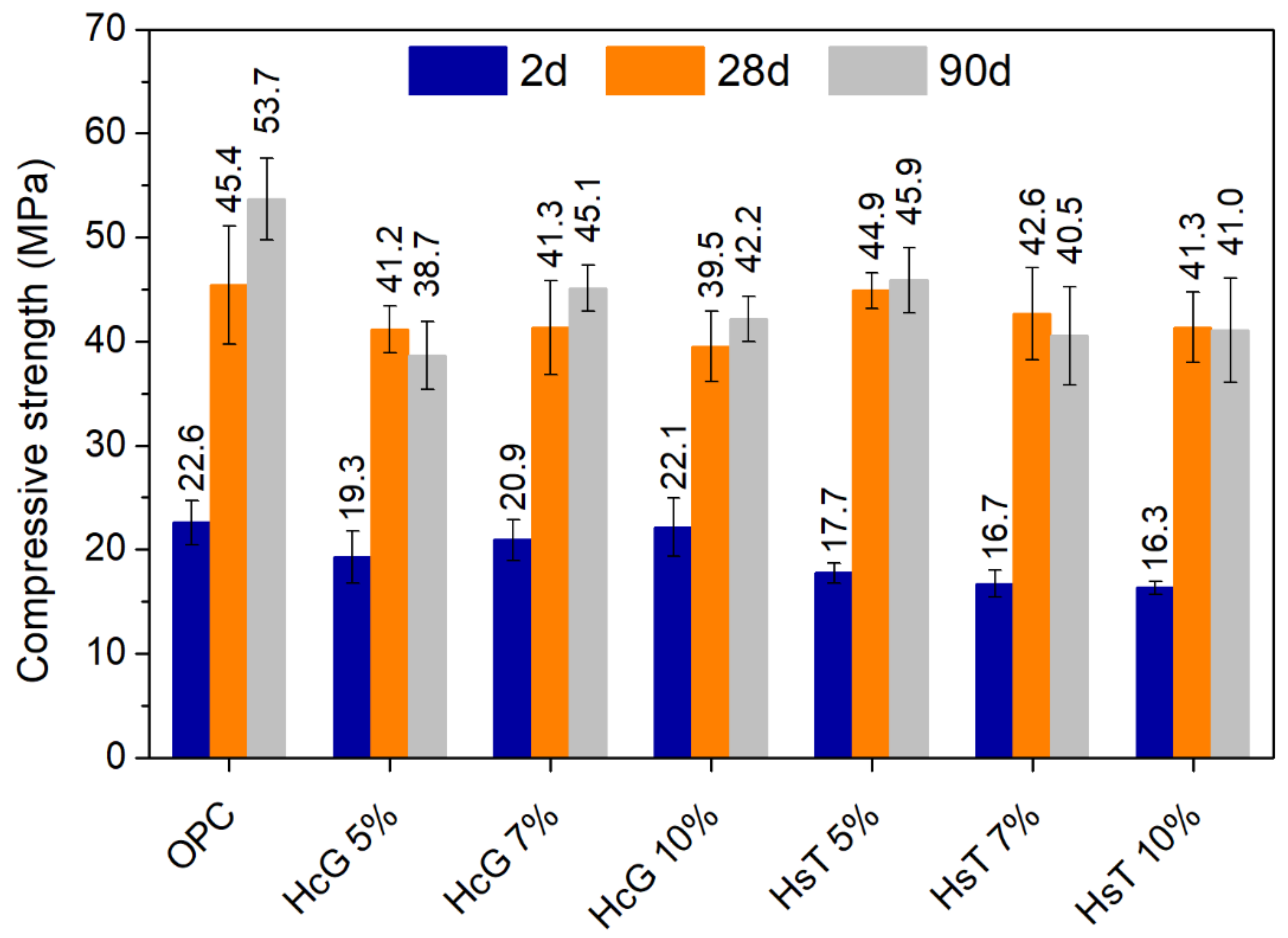 Materials 14 01299 g010