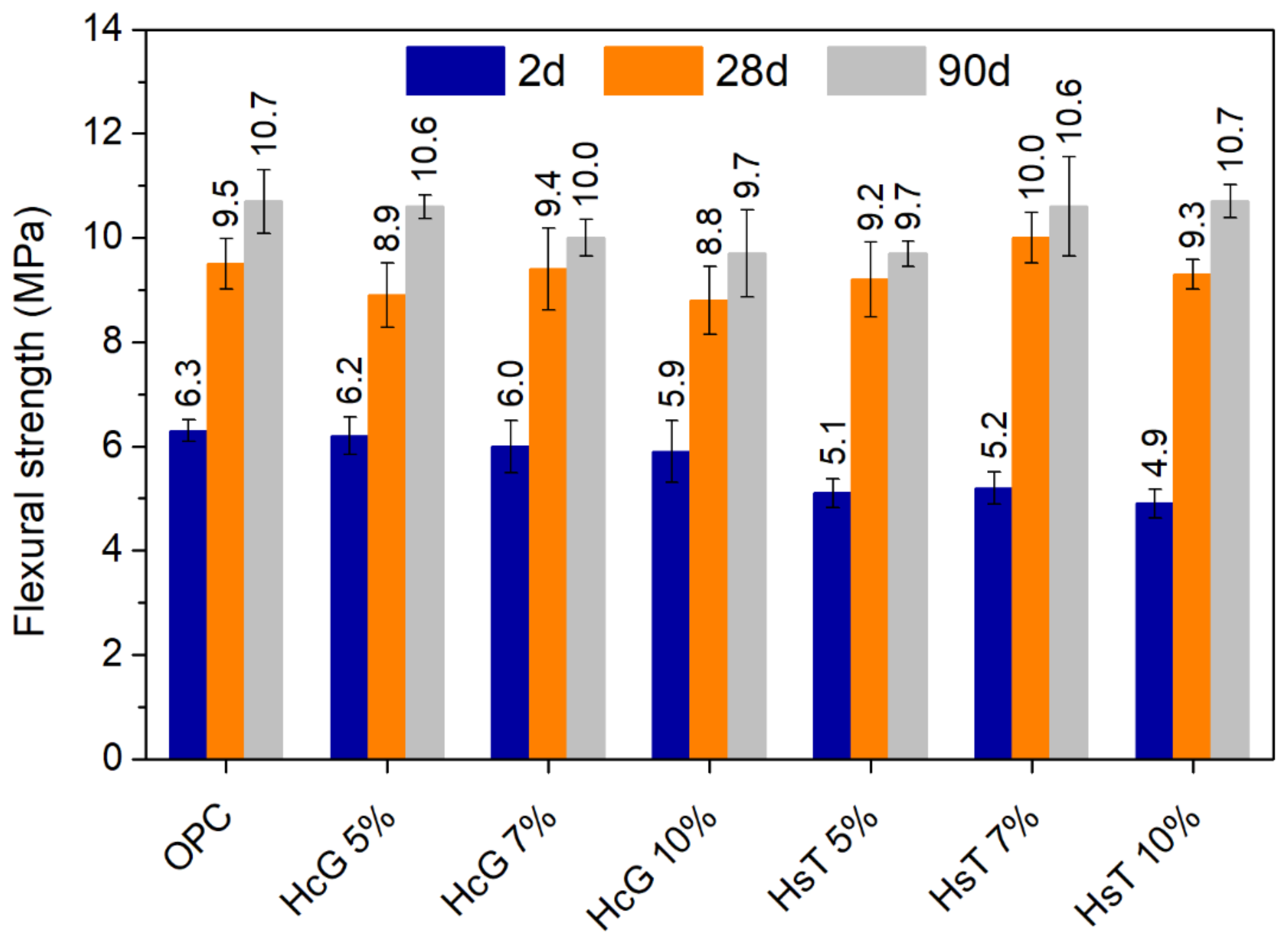 Materials 14 01299 g011