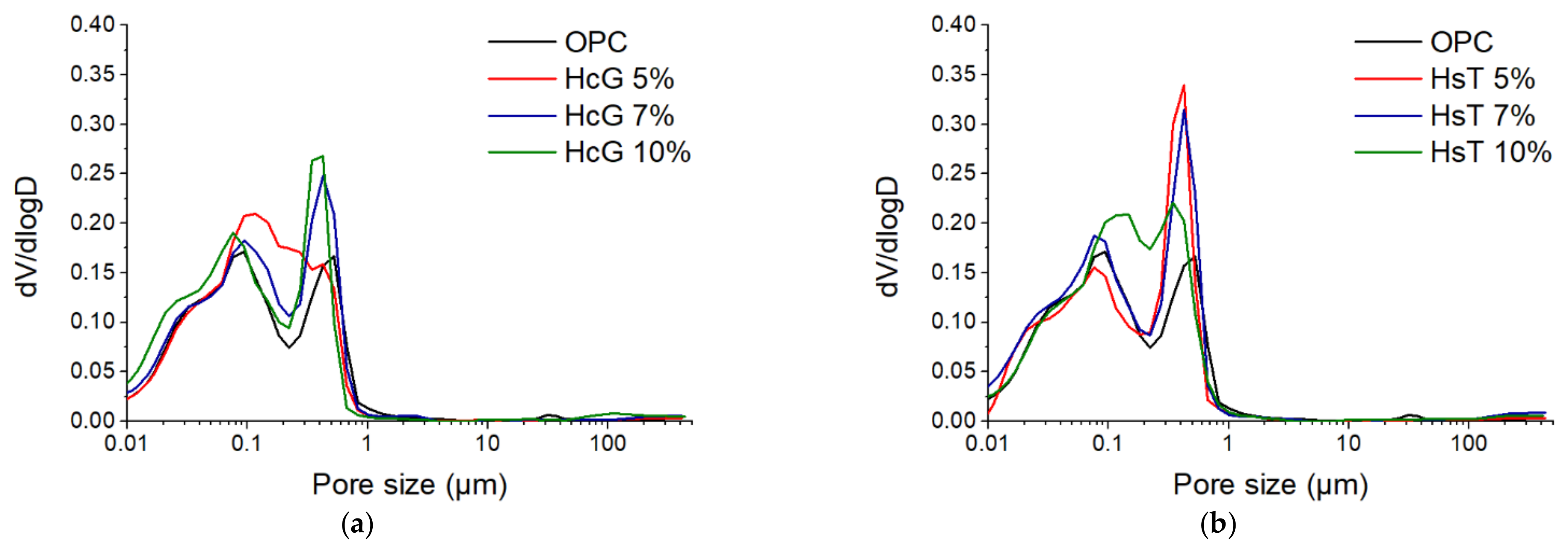 Materials 14 01299 g012