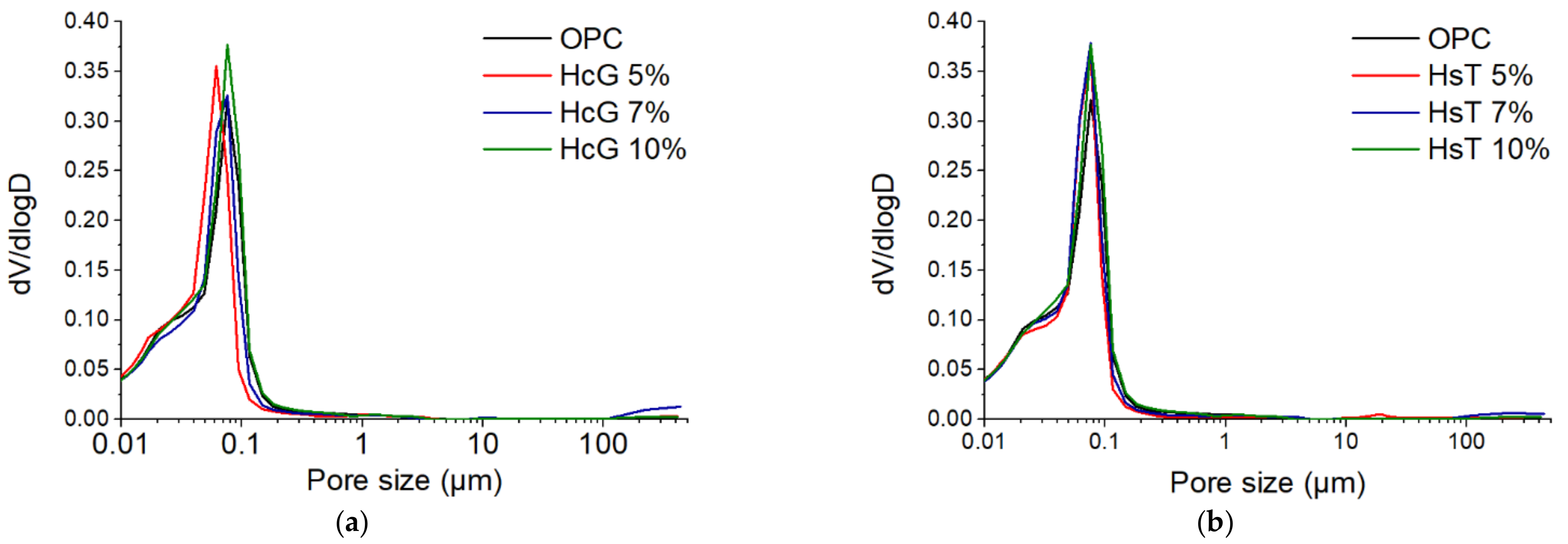 Materials 14 01299 g013