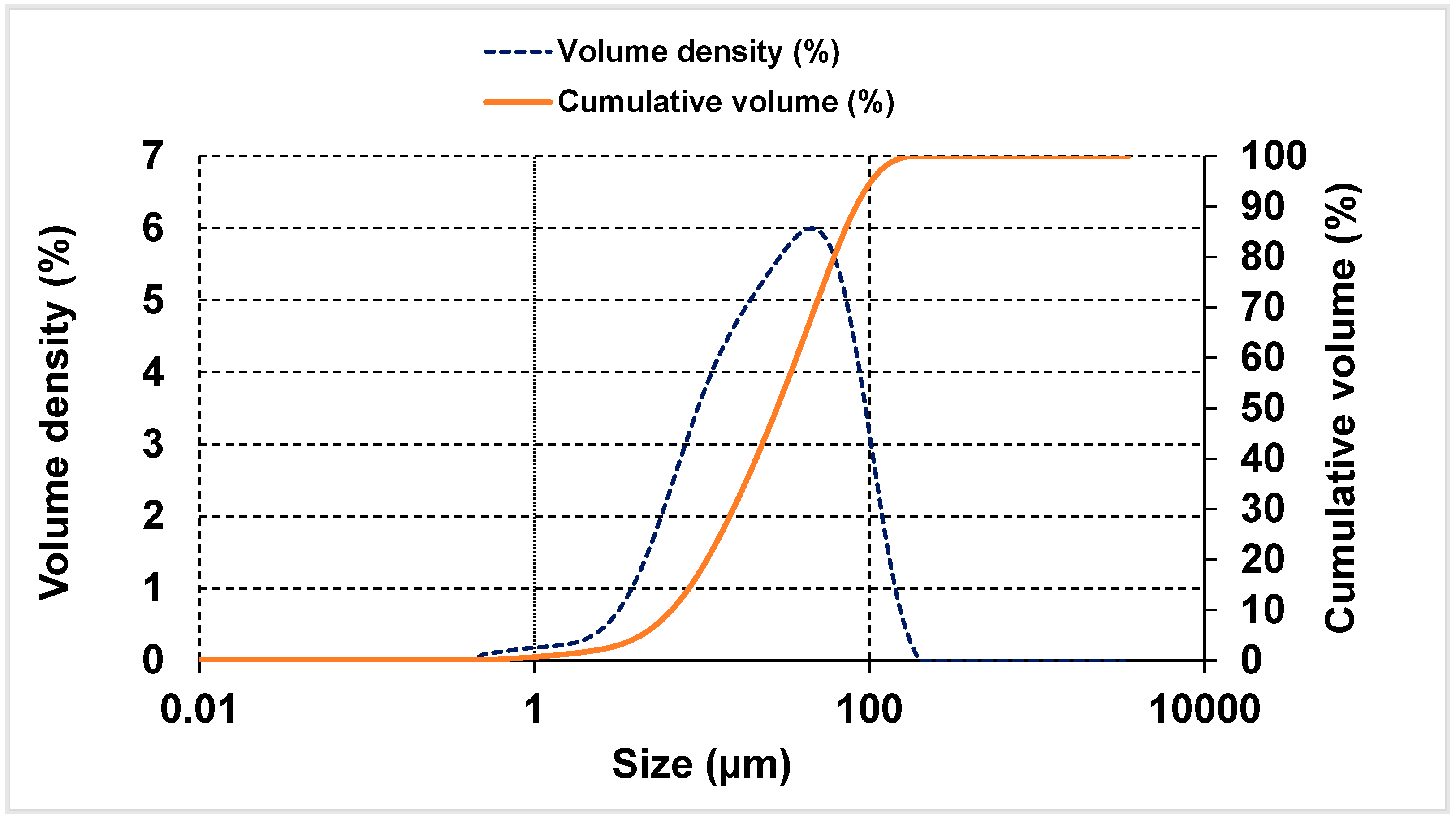 Materials 14 01300 g001