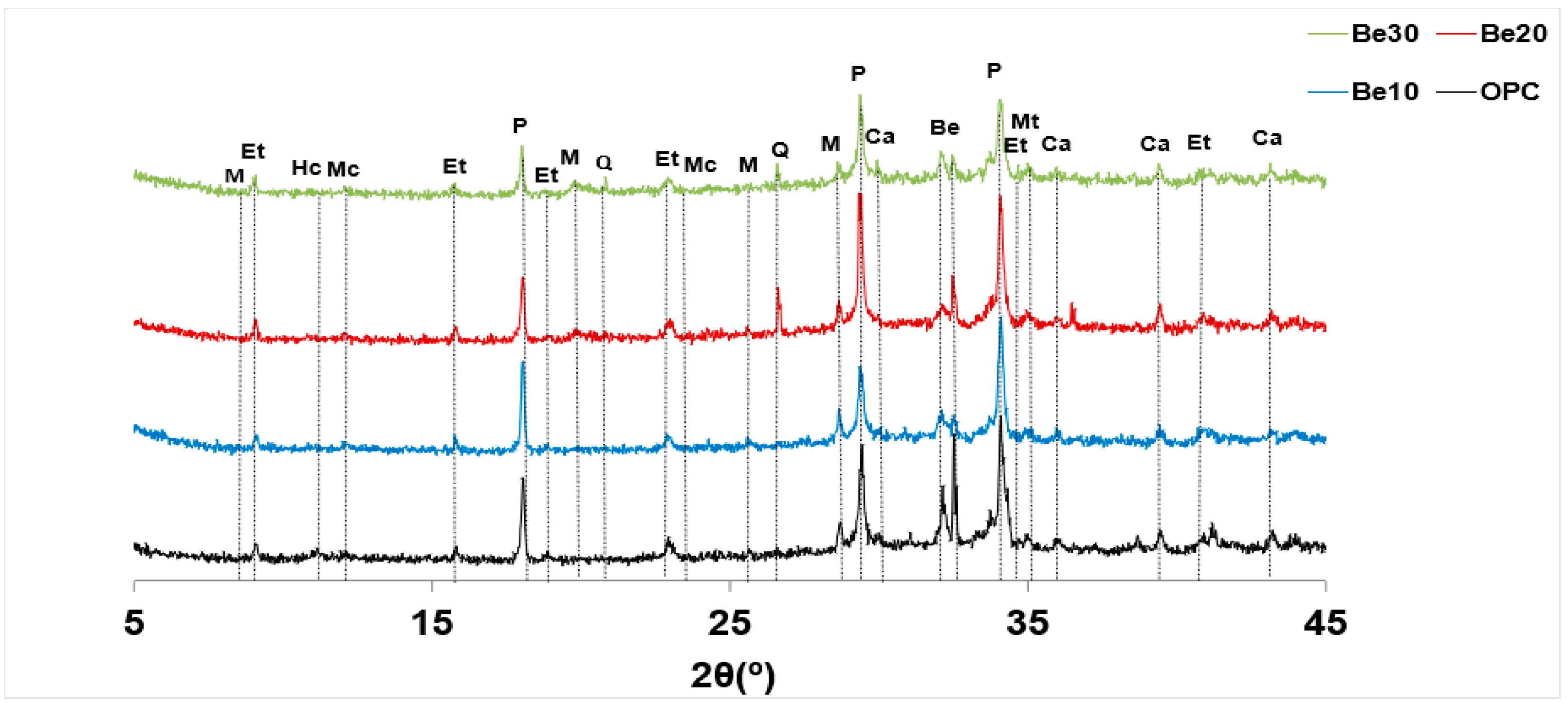 Materials 14 01300 g006