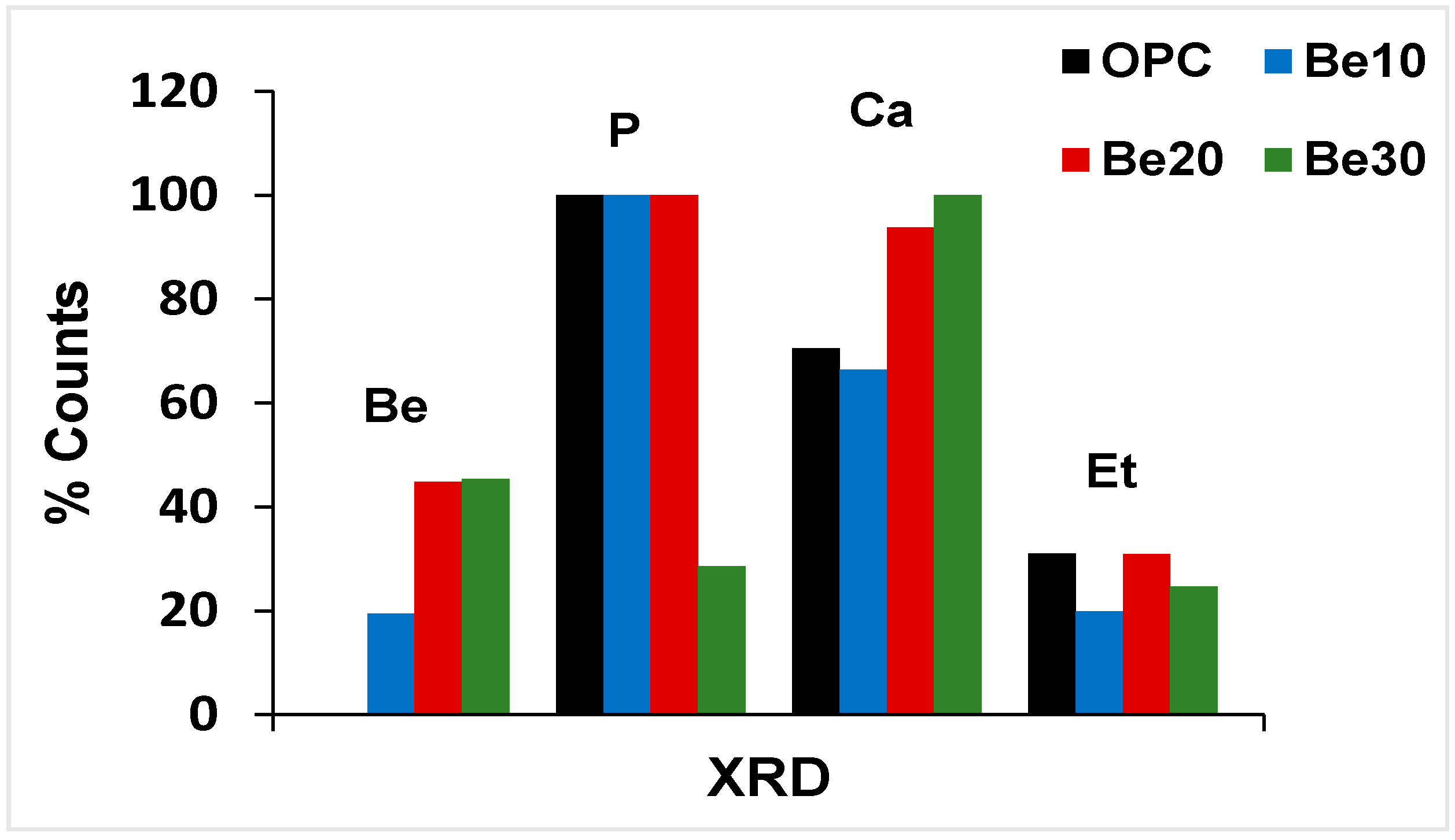 Materials 14 01300 g007