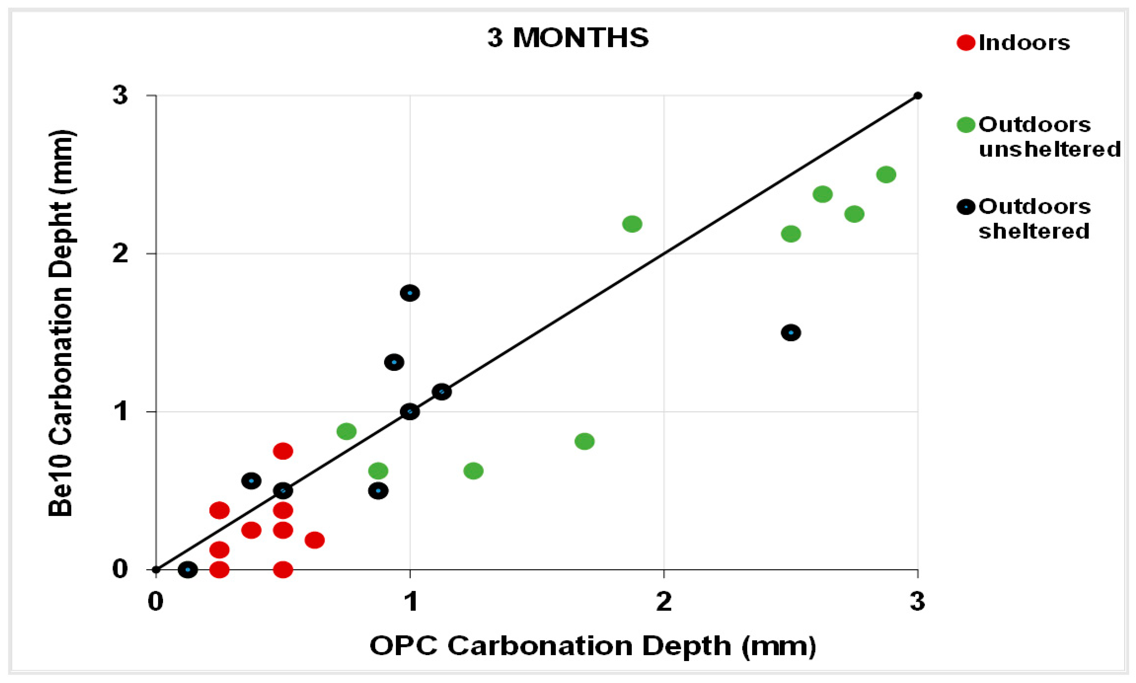 Materials 14 01300 g011