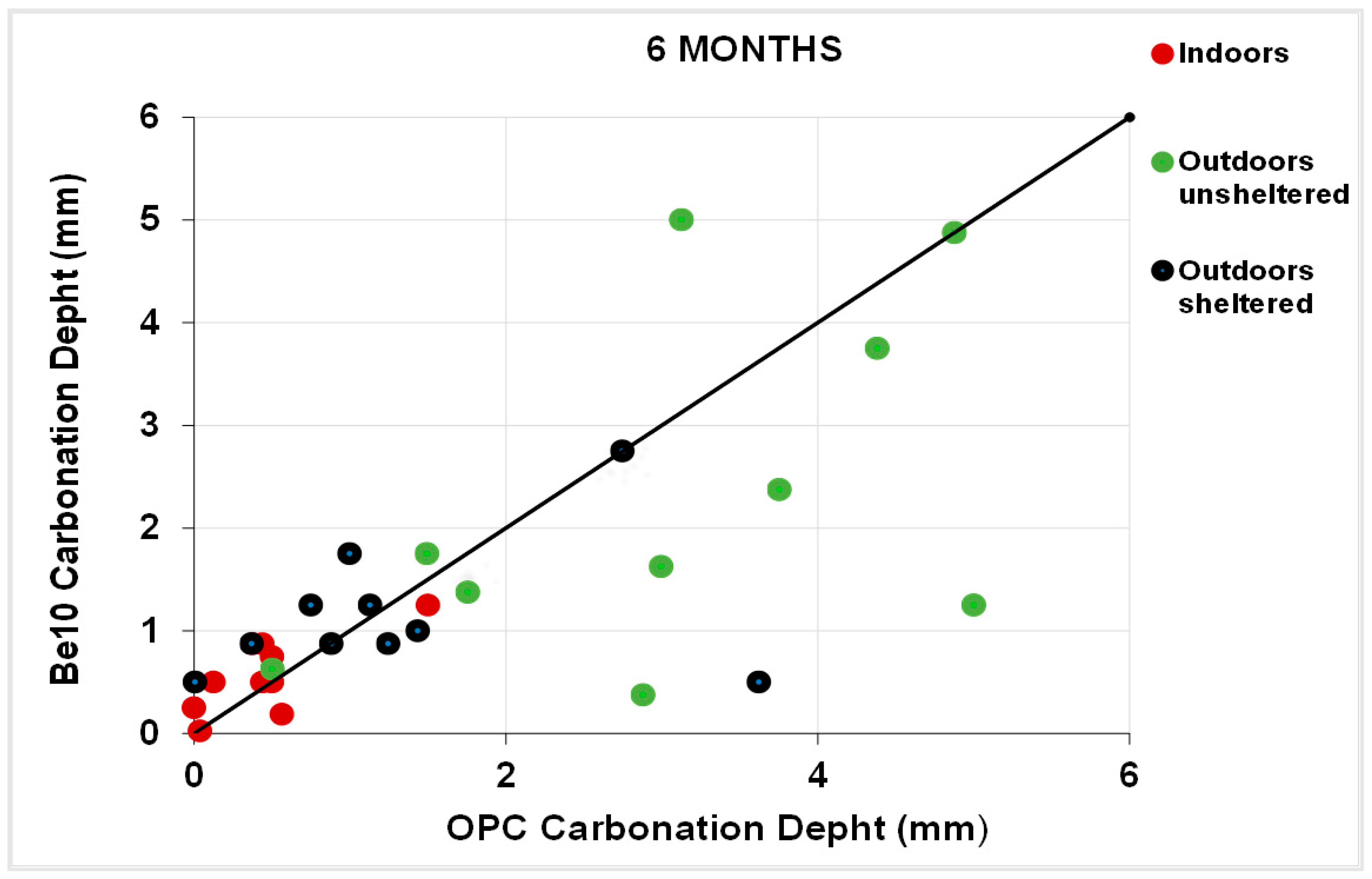 Materials 14 01300 g012