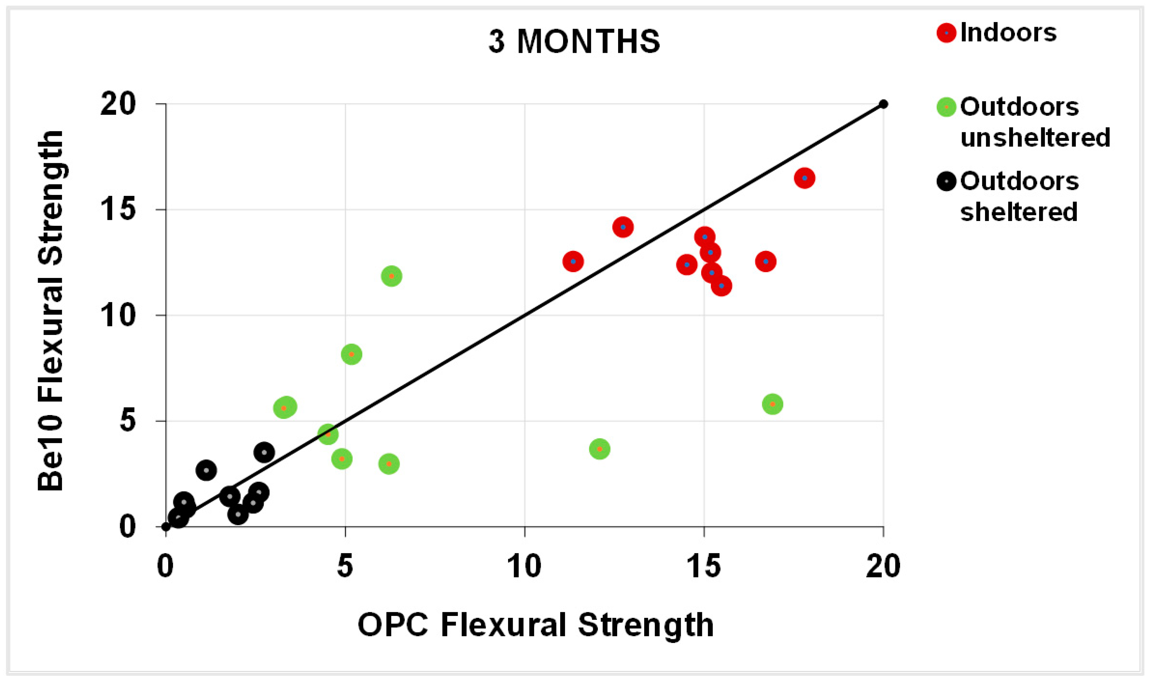 Materials 14 01300 g013