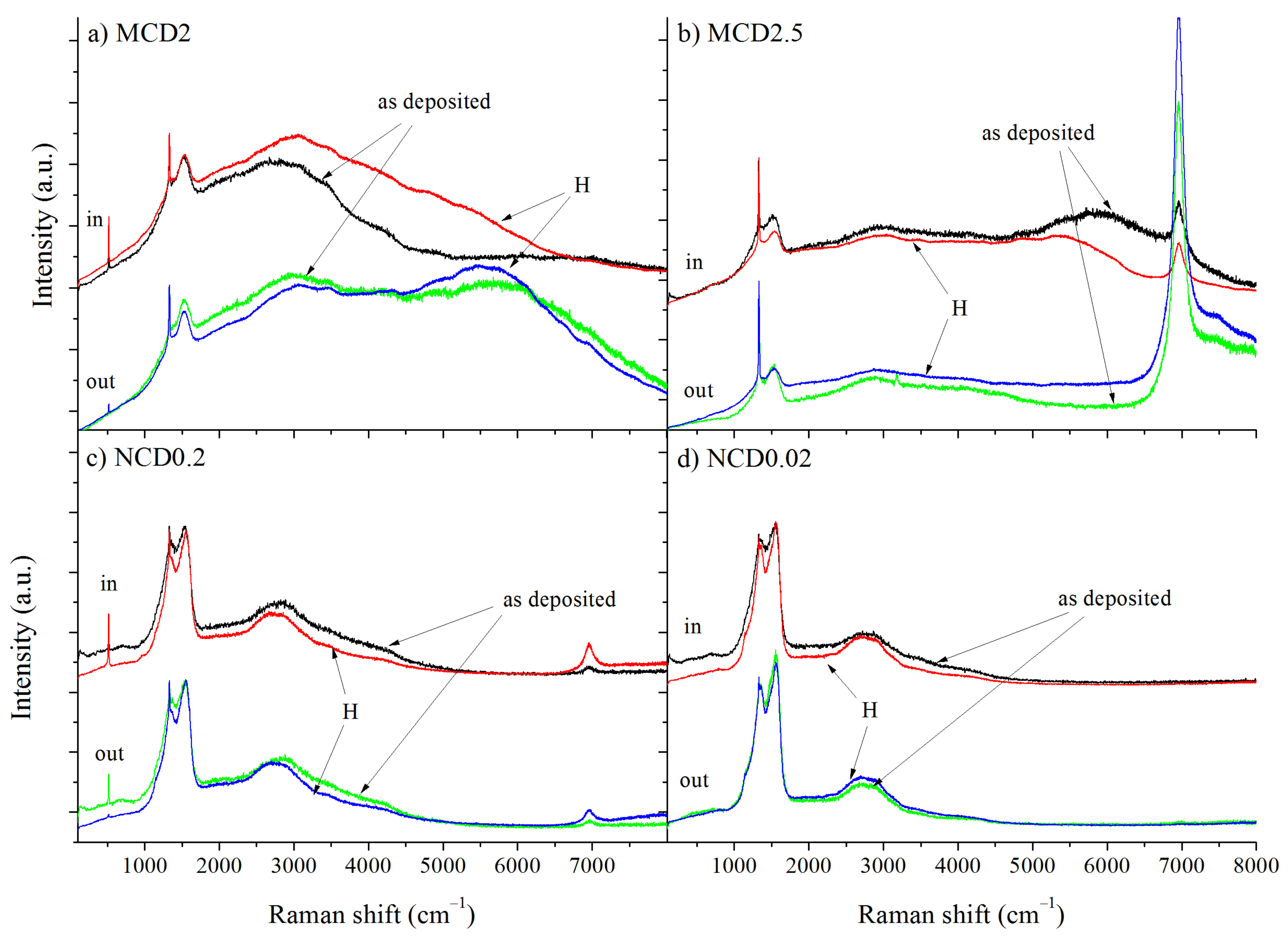 Materials 14 01301 g003