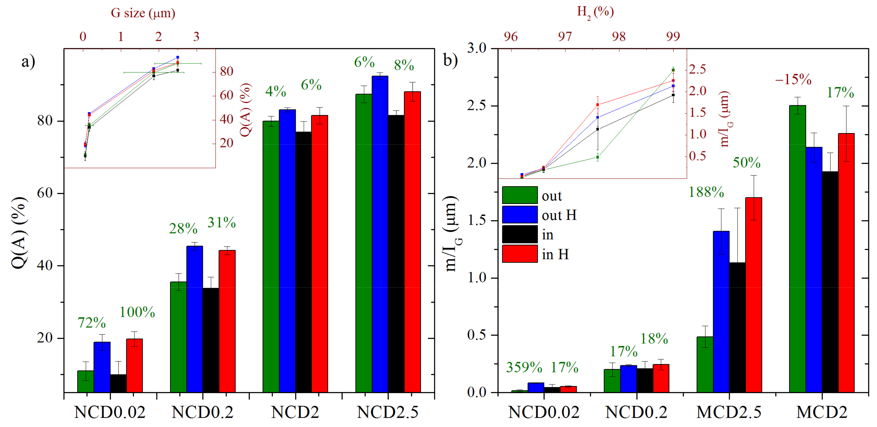 Materials 14 01301 g005