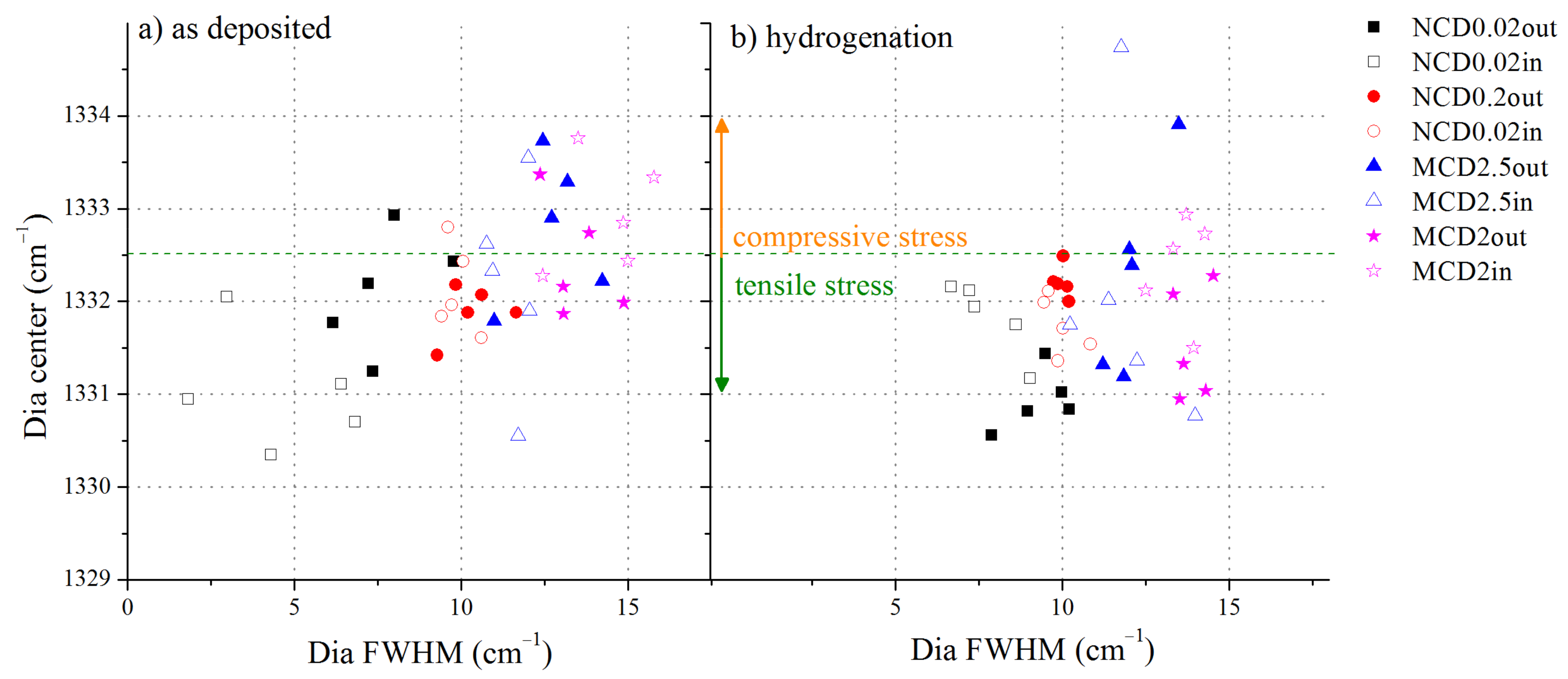 Materials 14 01301 g007