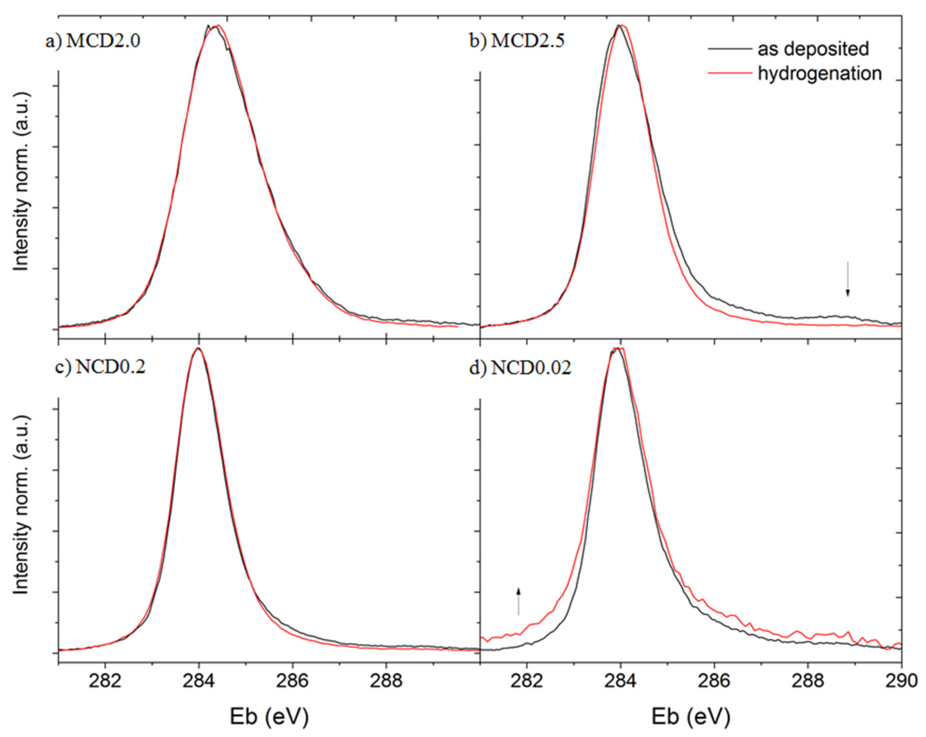 Materials 14 01301 g009