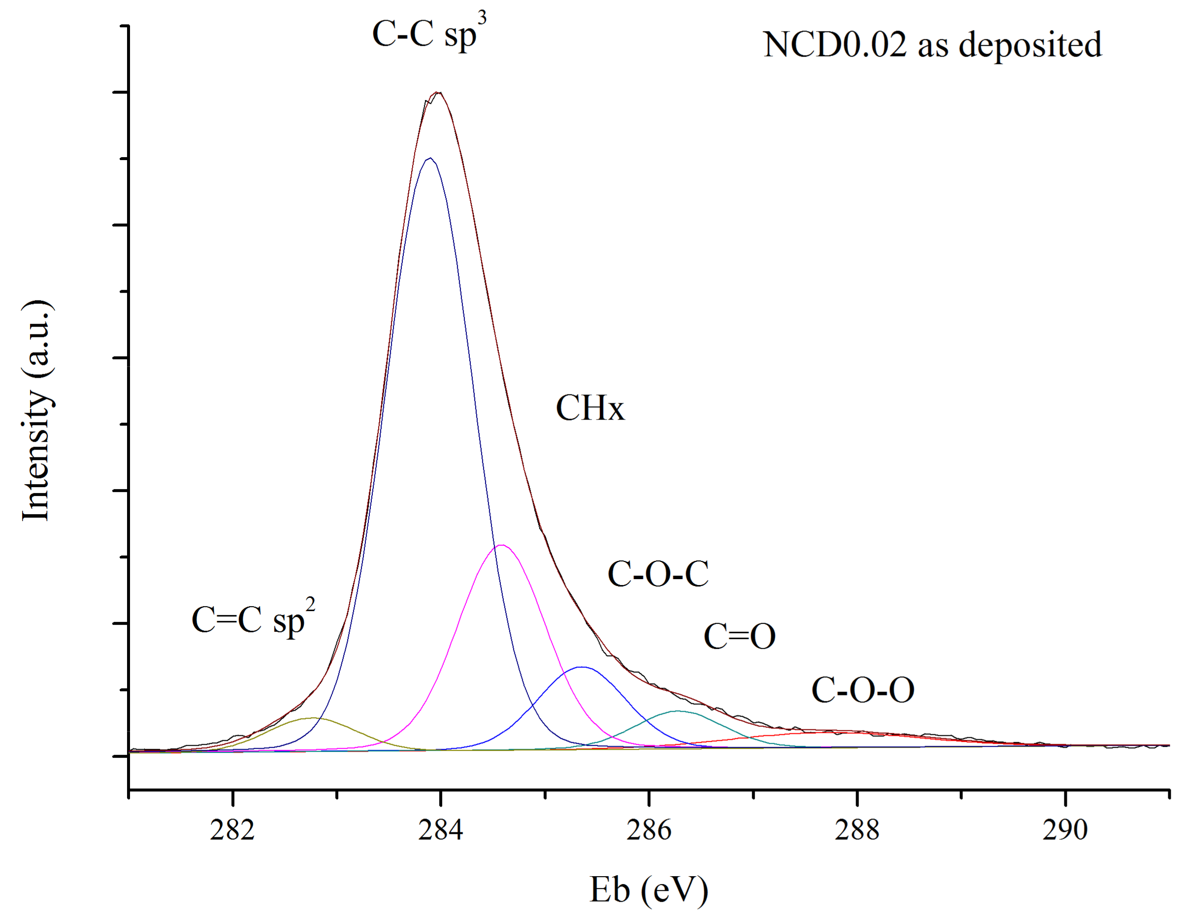 Materials 14 01301 g010