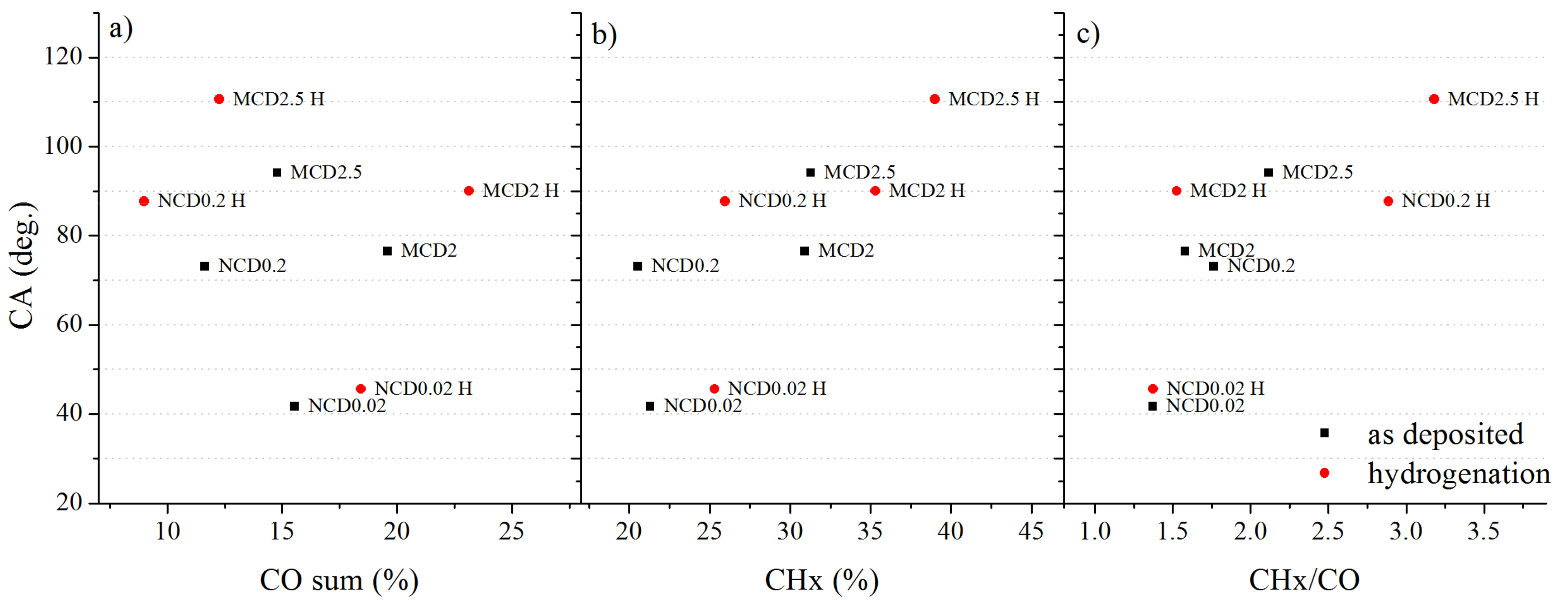Materials 14 01301 g012