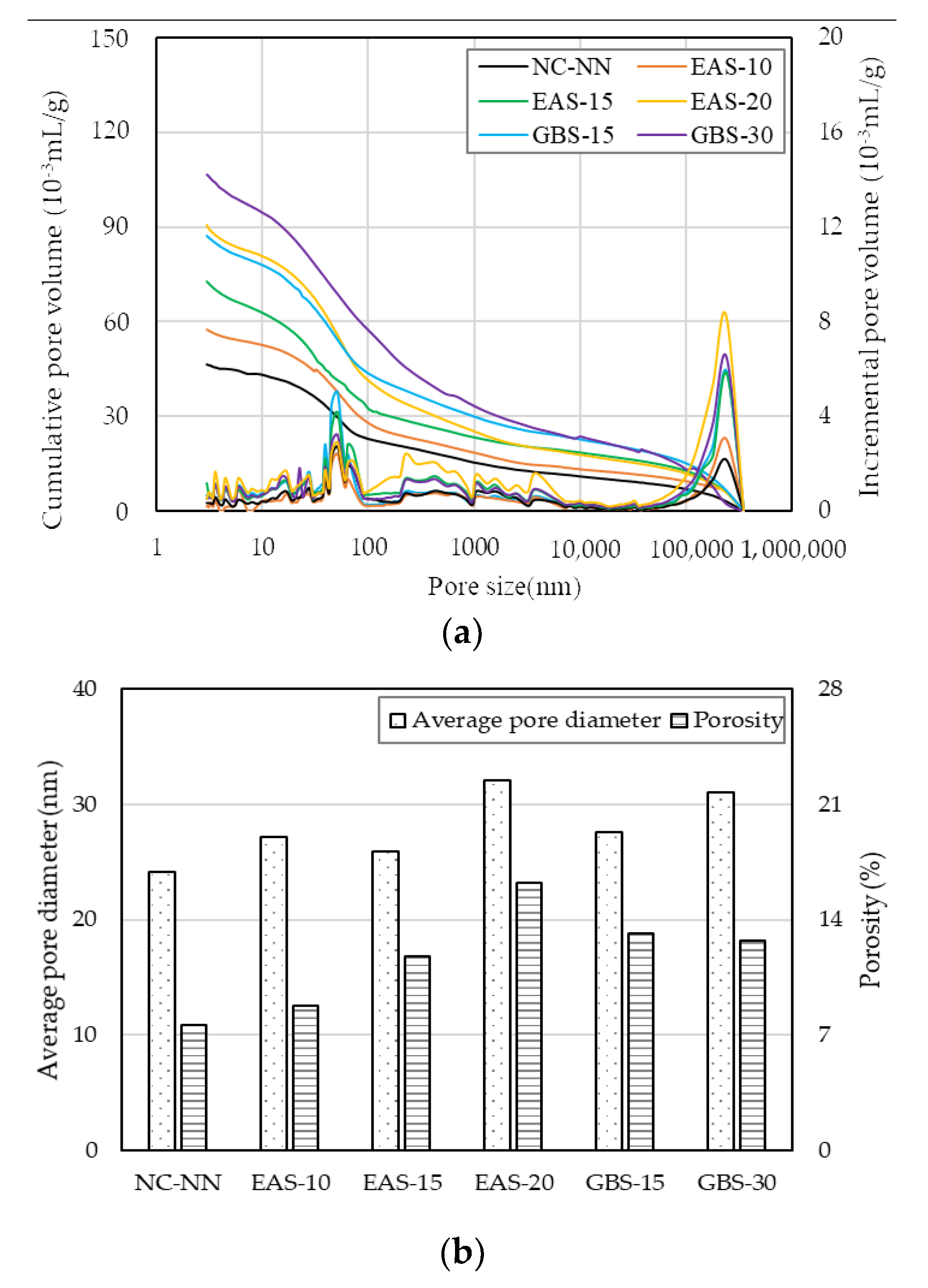 Materials 14 01304 g004 Materials 14 01304 g004