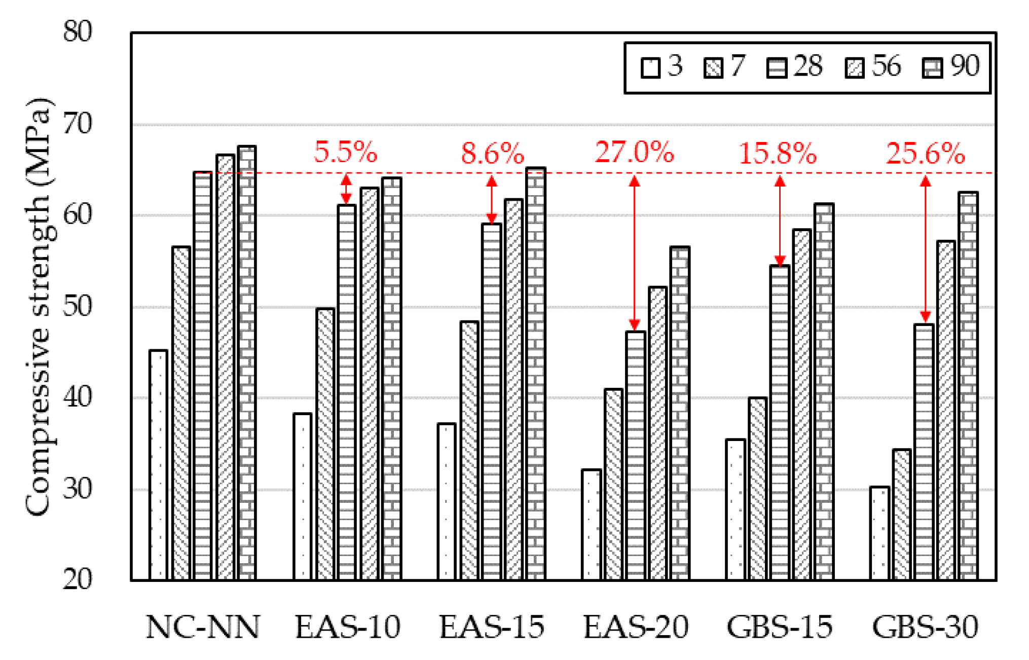 Materials 14 01304 g005 Materials 14 01304 g005