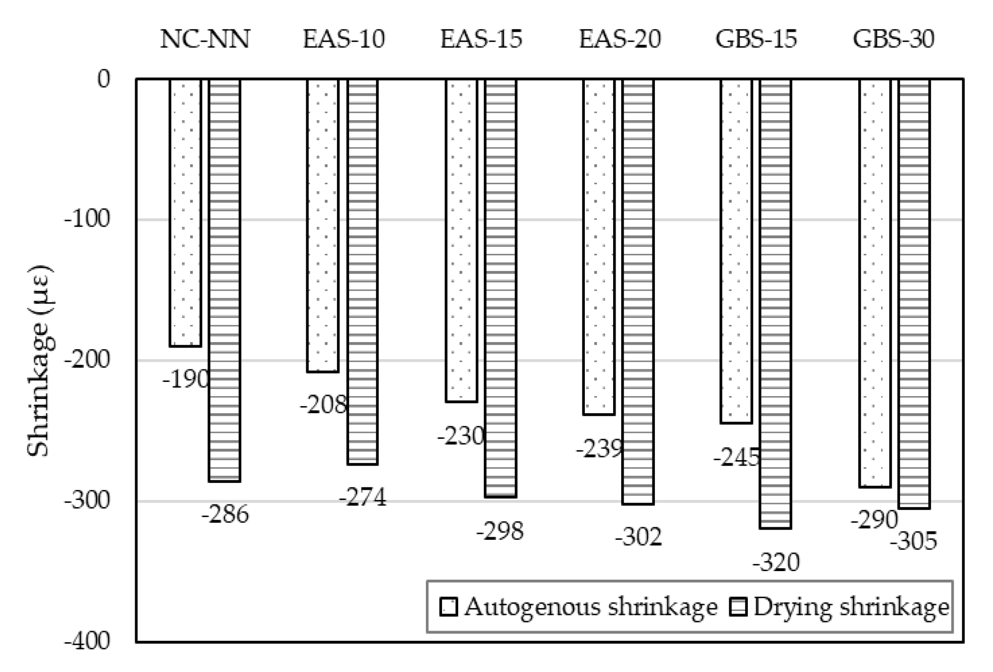 Materials 14 01304 g009 Materials 14 01304 g009