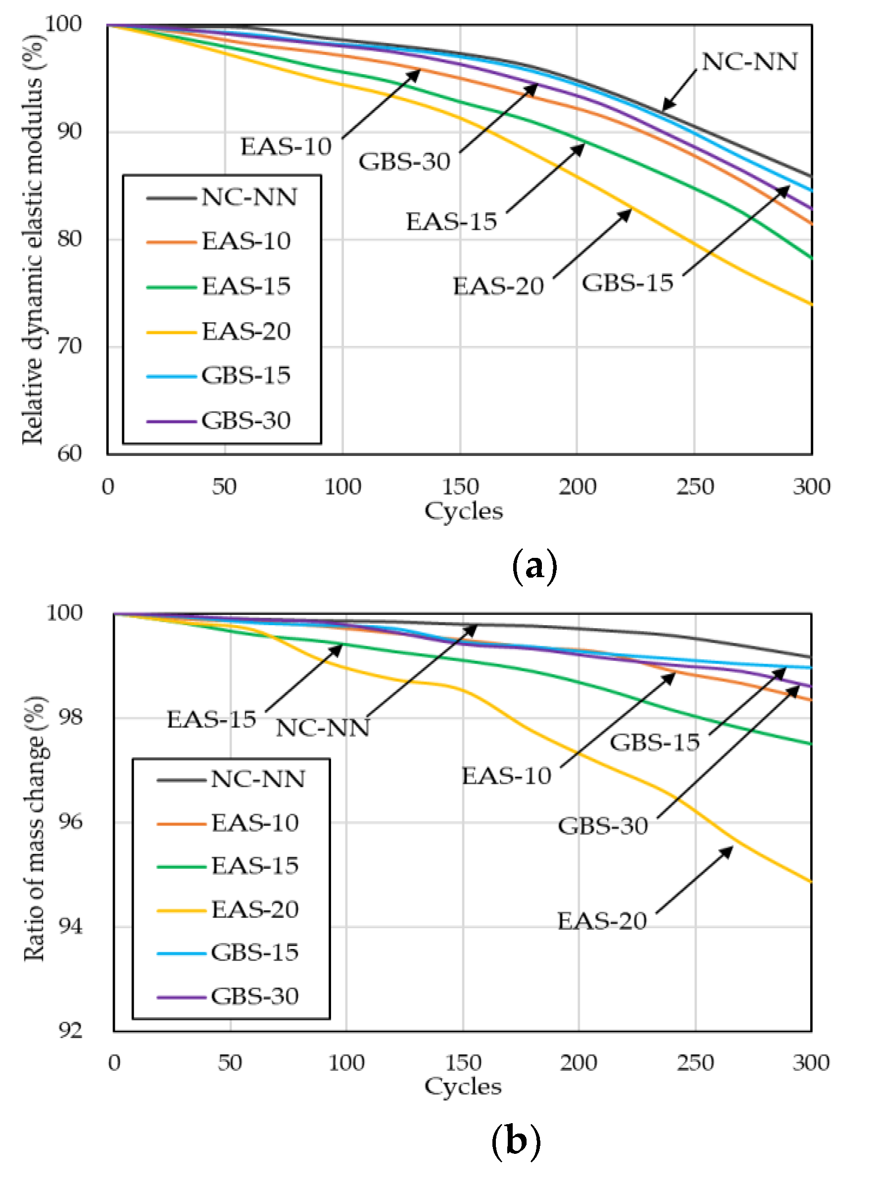 Materials 14 01304 g010 Materials 14 01304 g010
