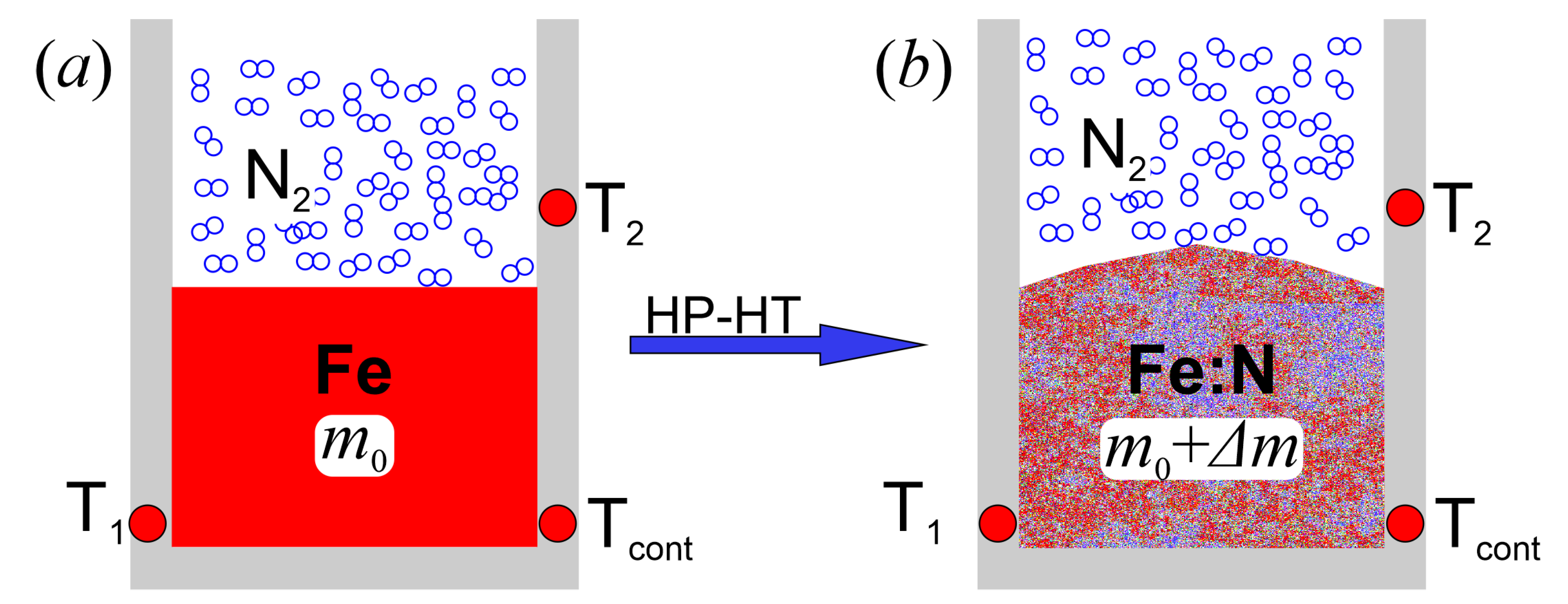 Materials 14 01306 g003