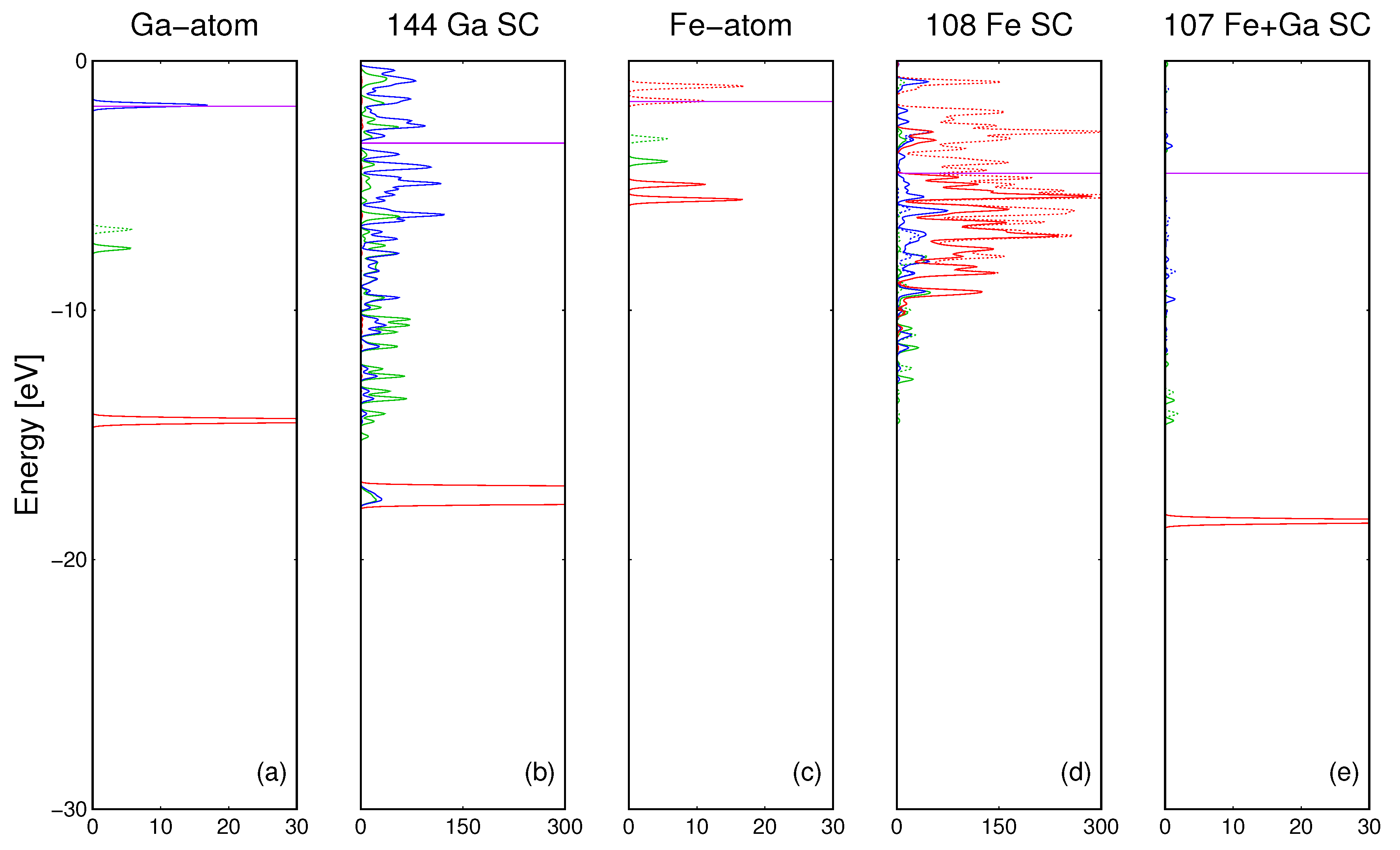 Materials 14 01306 g004