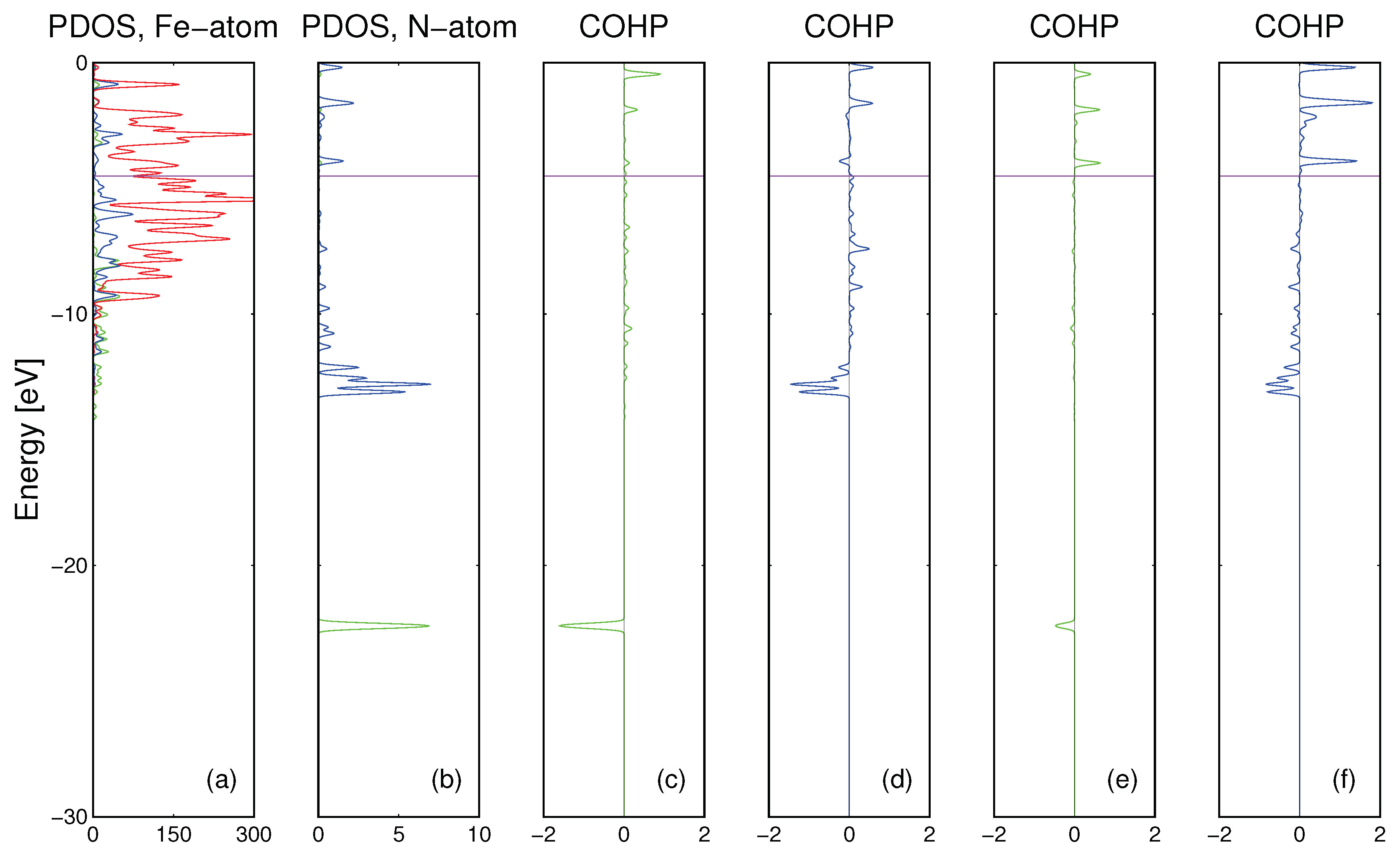 Materials 14 01306 g005