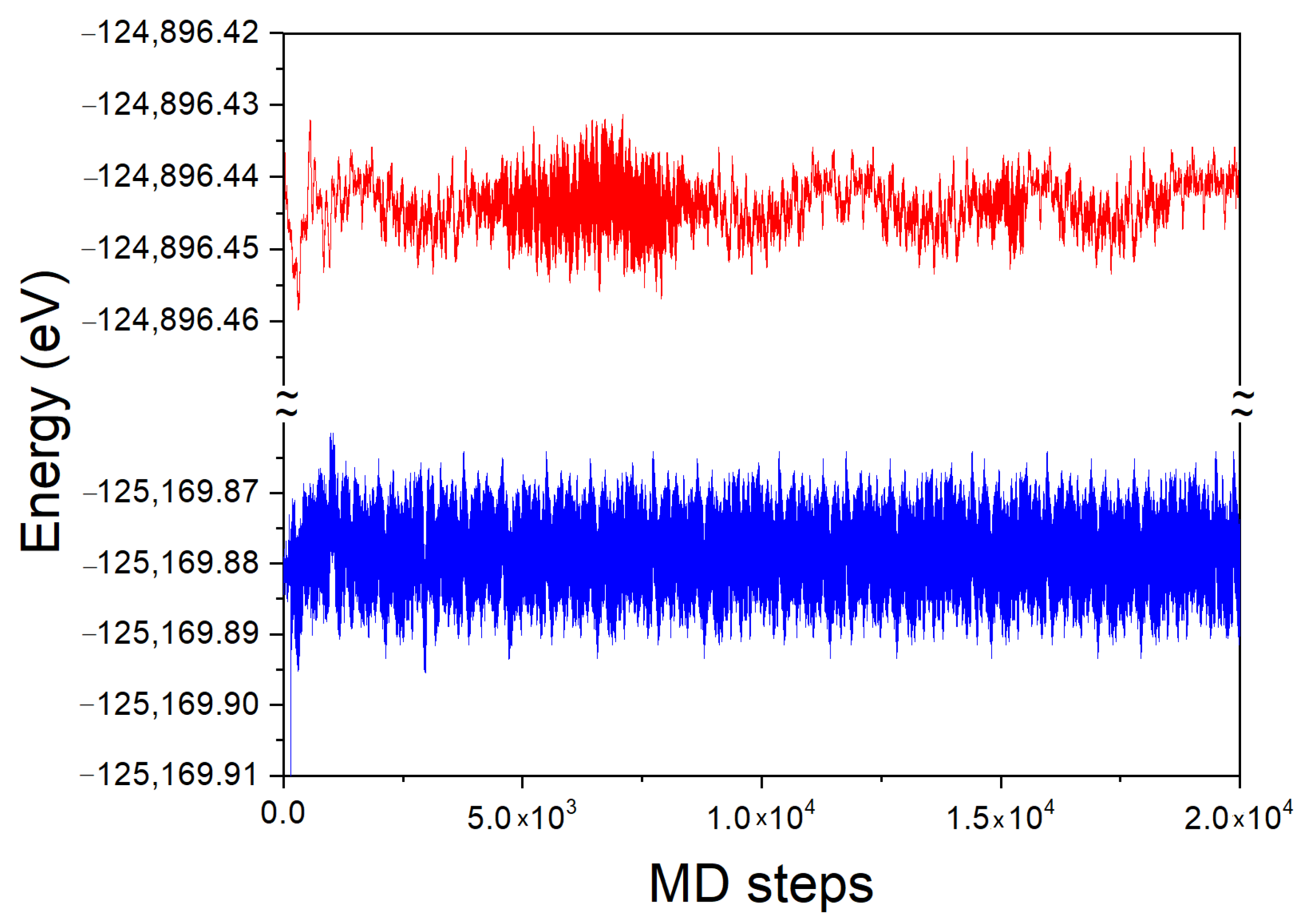 Materials 14 01306 g008