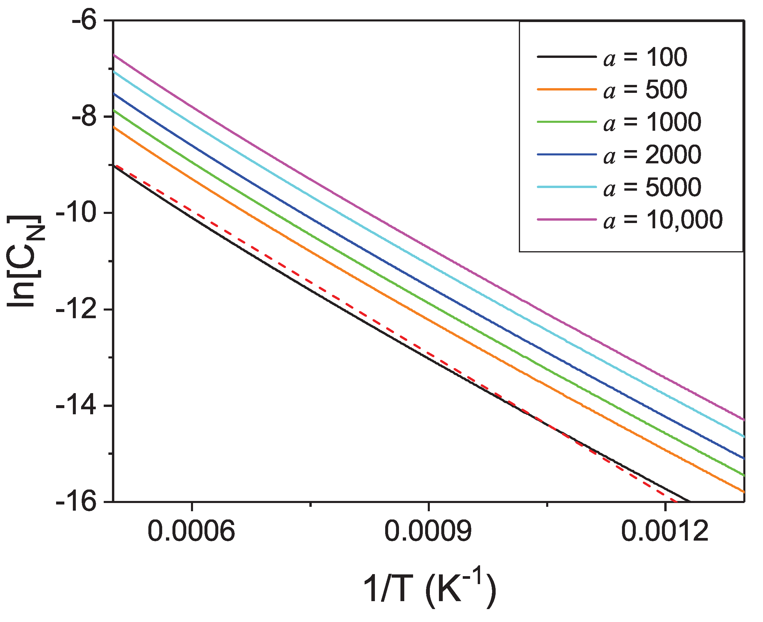 Materials 14 01306 g013