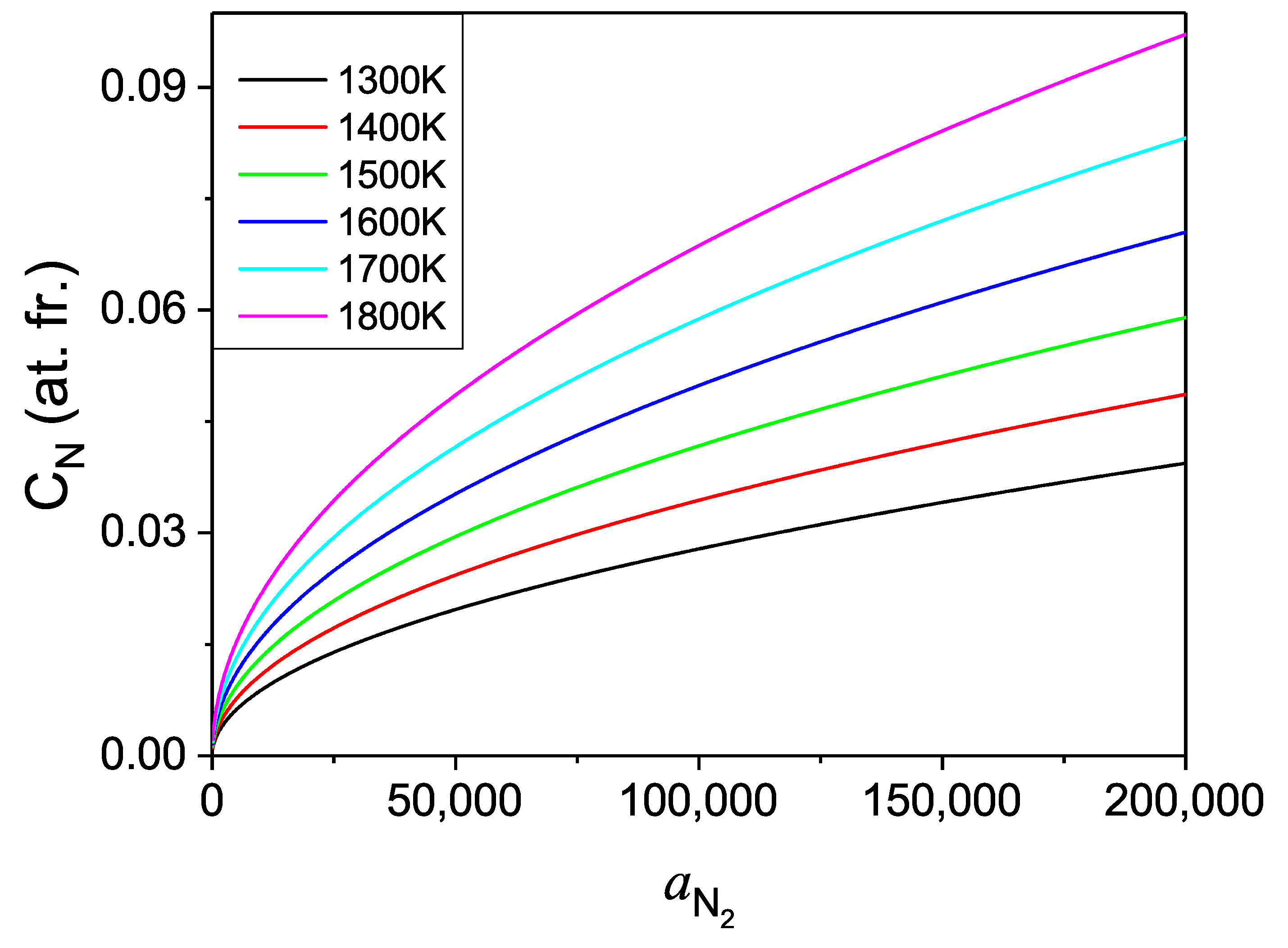 Materials 14 01306 g014