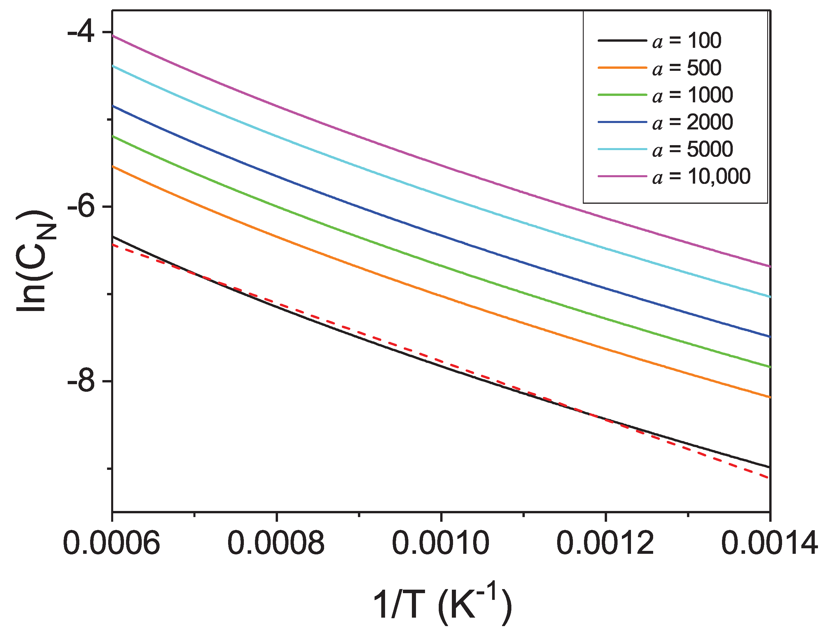 Materials 14 01306 g016