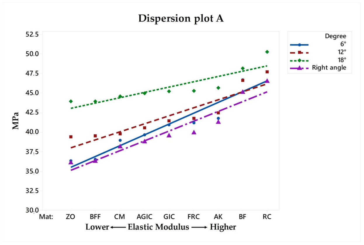 Materials 14 01307 g004 Materials 14 01307 g004