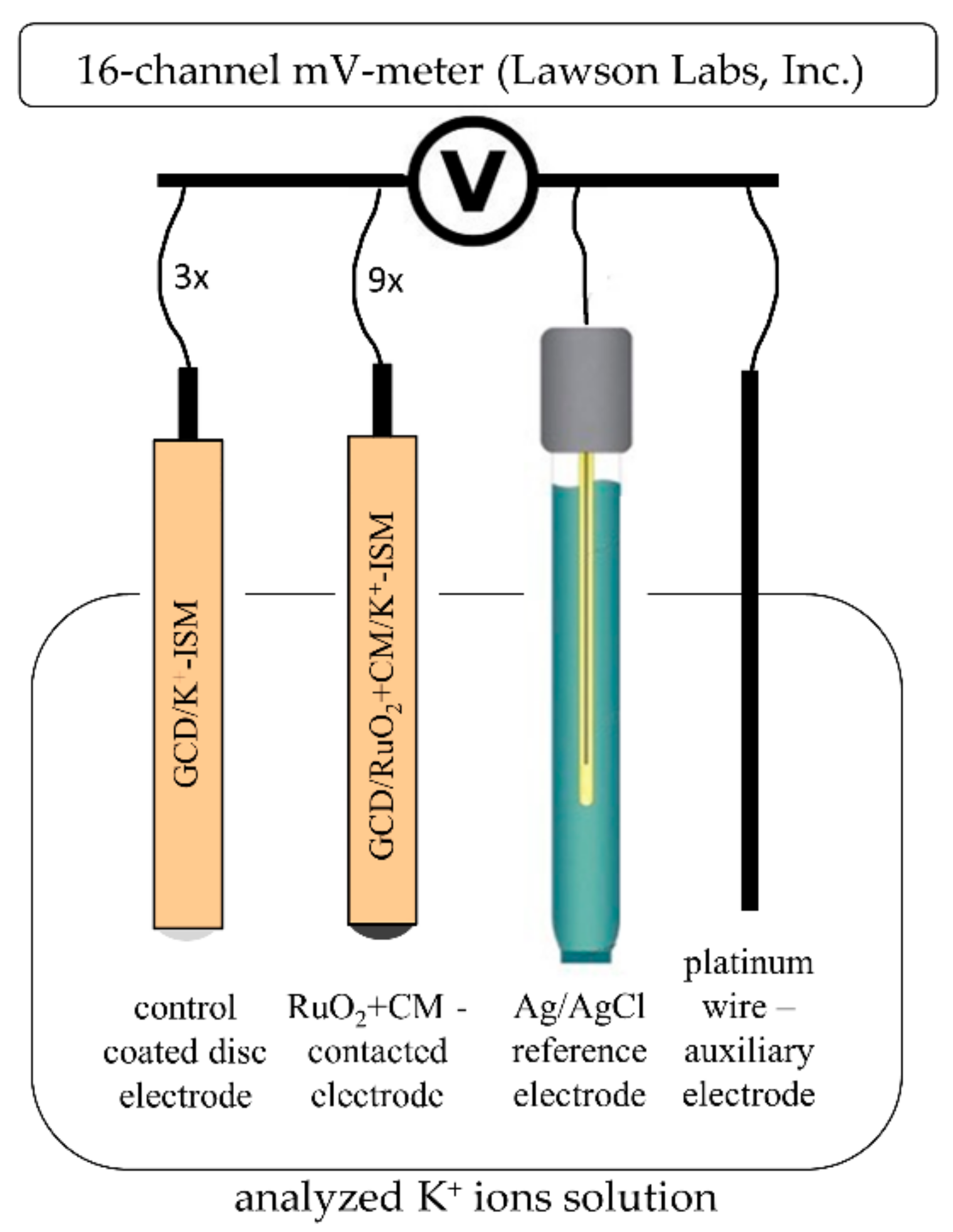 Materials 14 01308 g001
