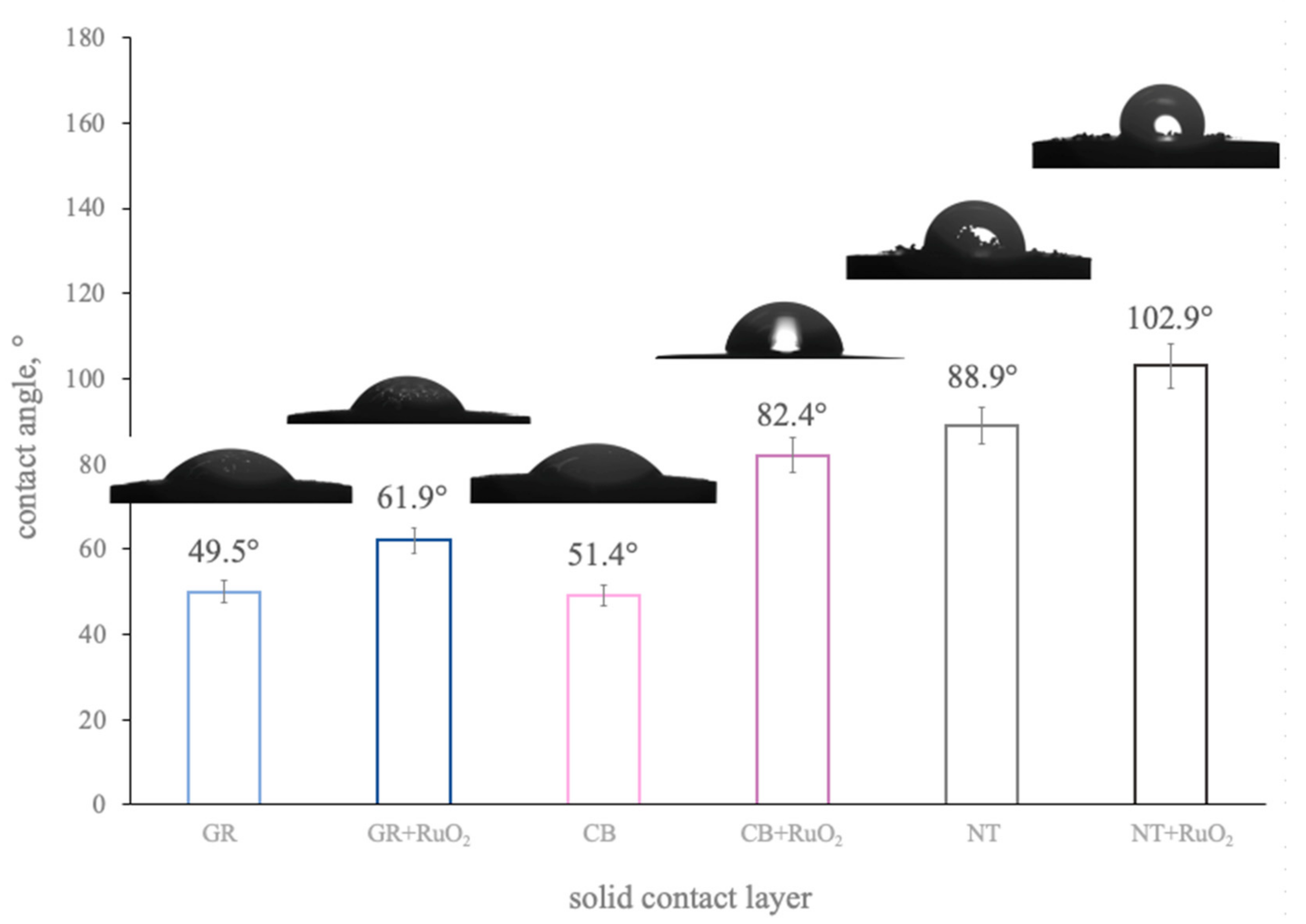 Materials 14 01308 g004