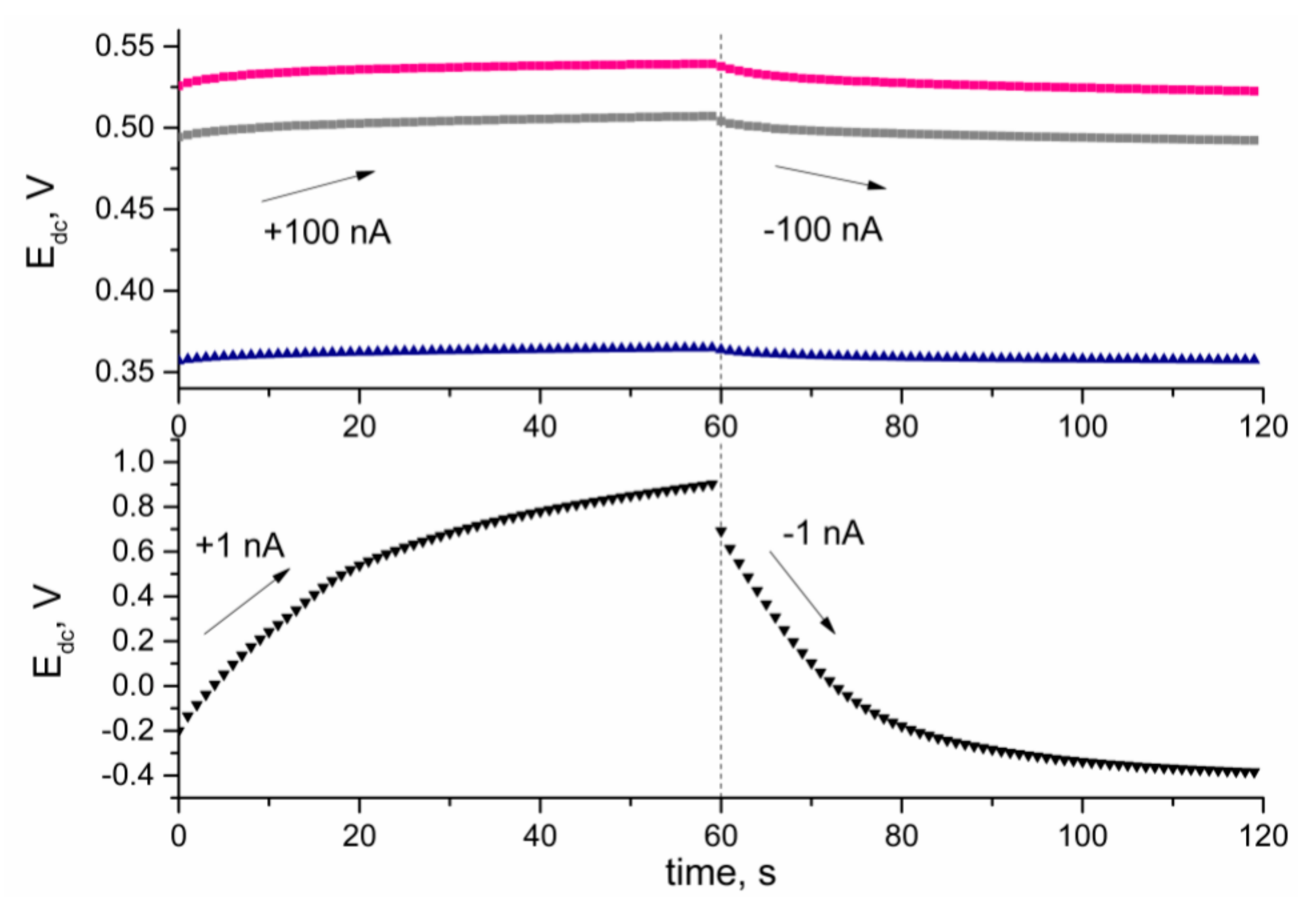 Materials 14 01308 g006
