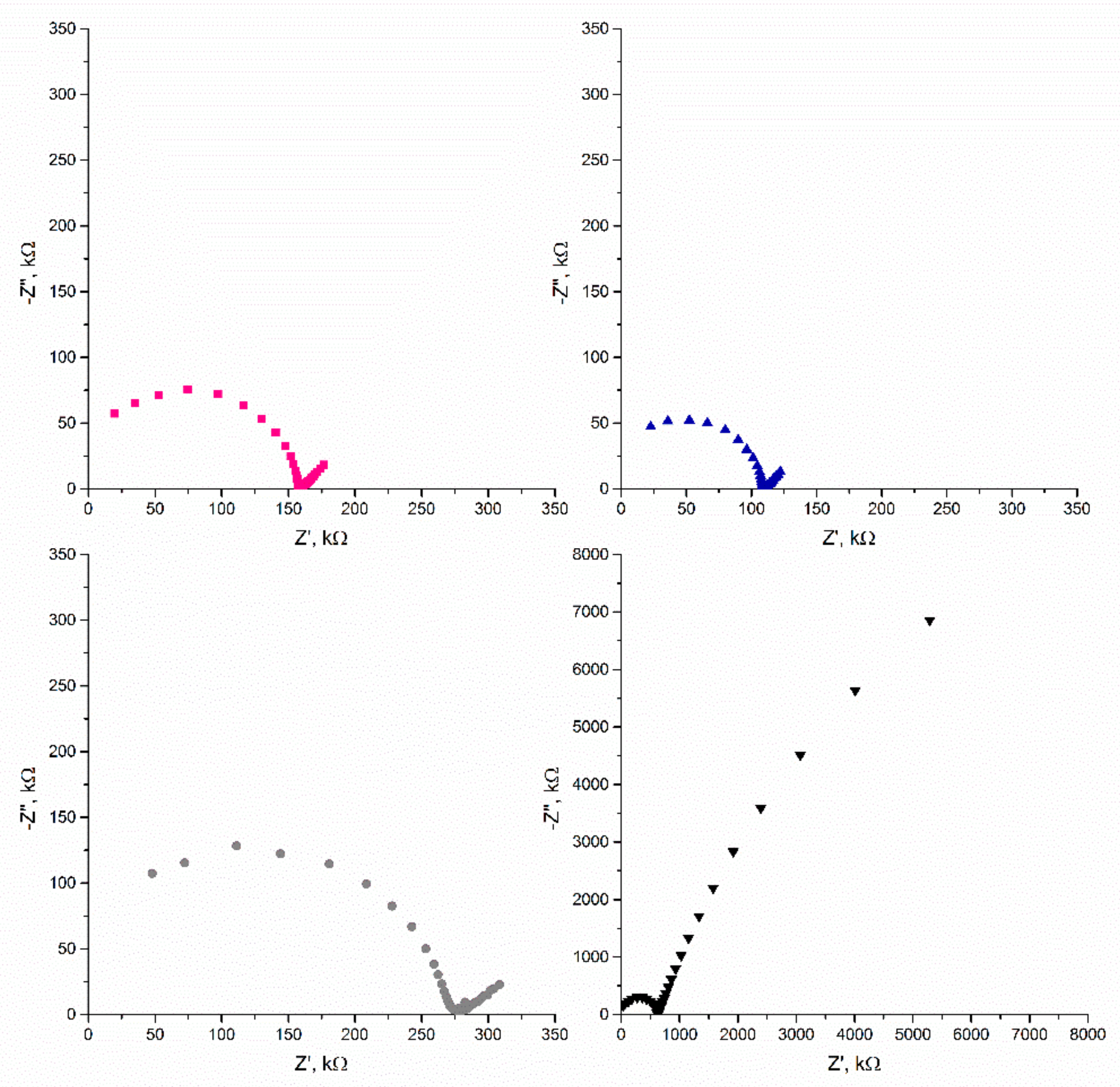 Materials 14 01308 g007