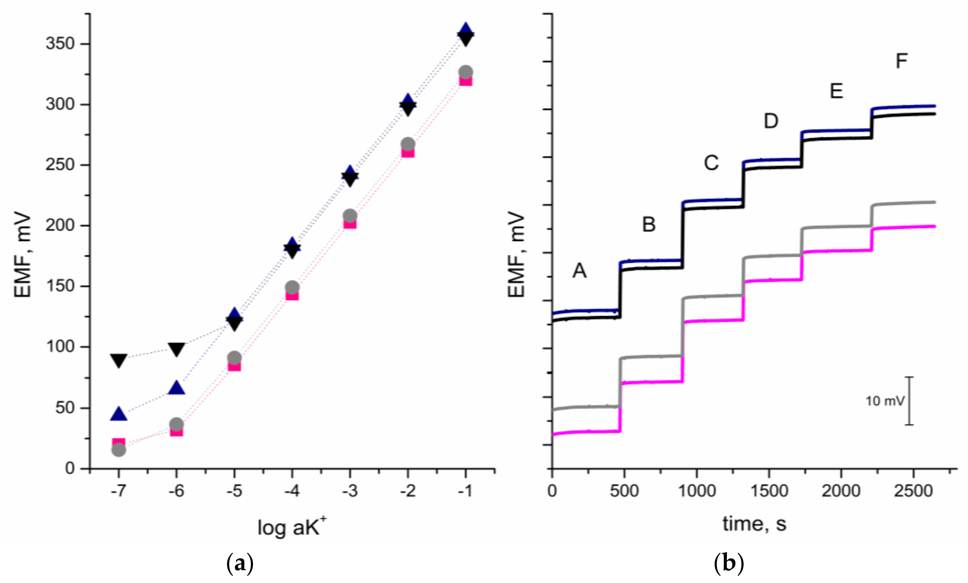 Materials 14 01308 g008