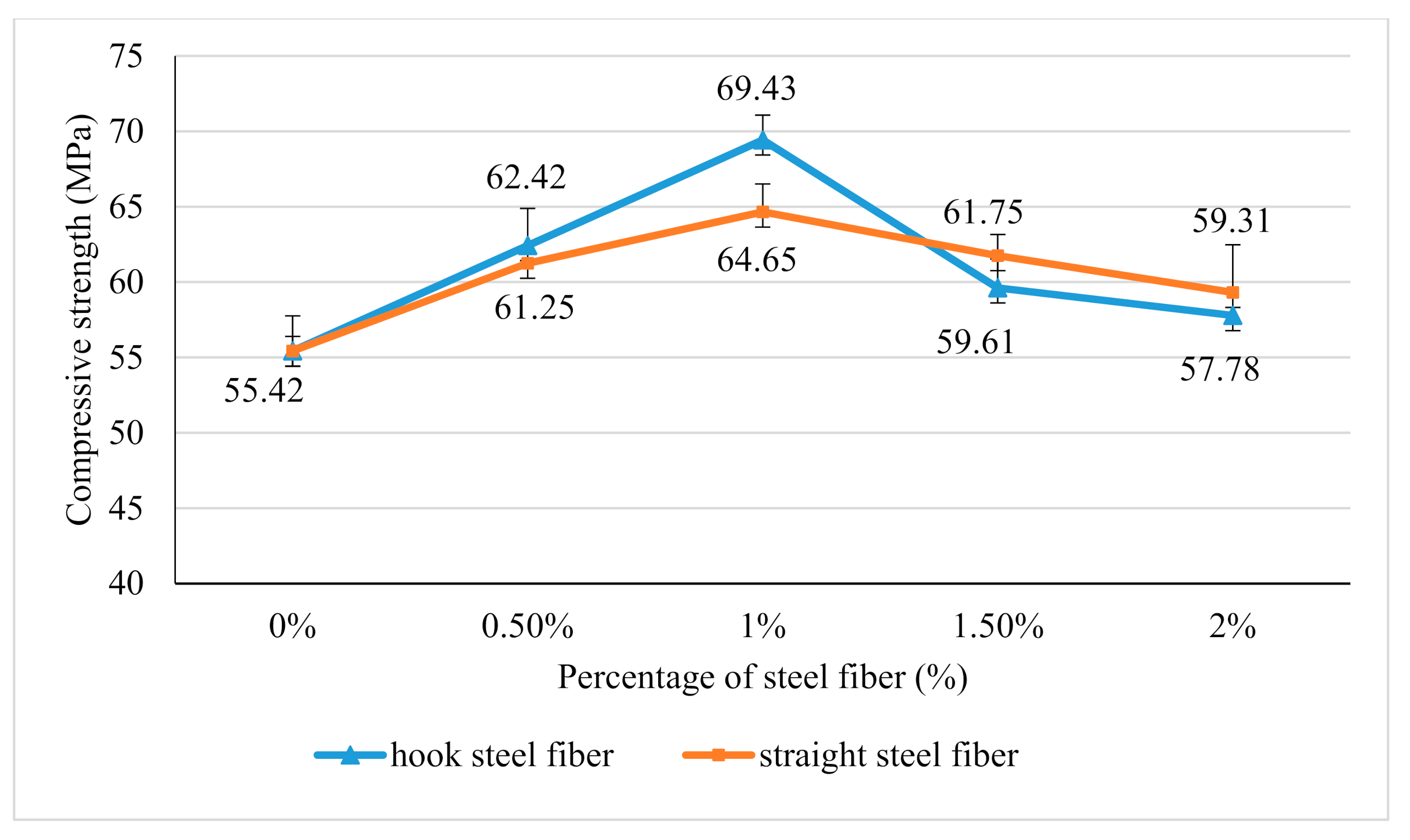 Materials 14 01310 g006